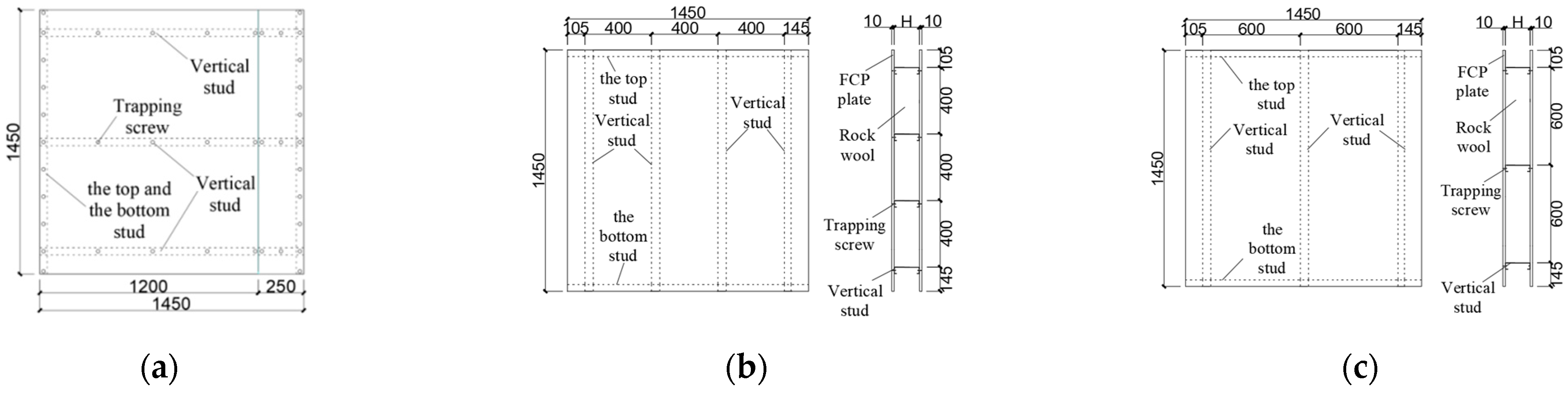 Energies 16 02482 g003 Energies 16 02482 g003