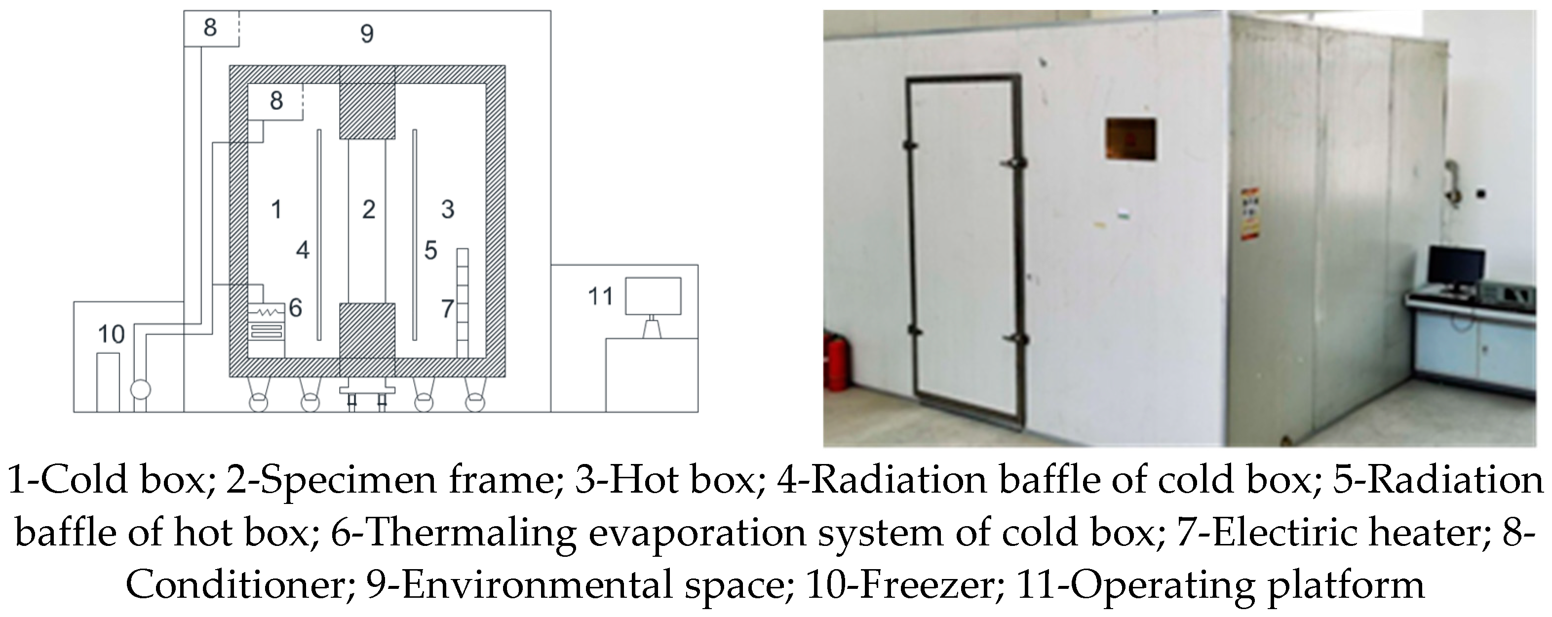 Energies 16 02482 g005 Energies 16 02482 g005