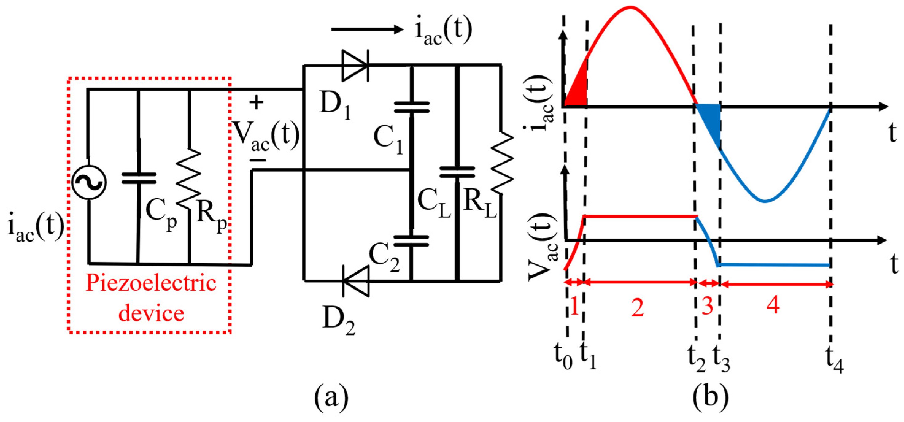 Energies 16 02490 g003 Energies 16 02490 g003