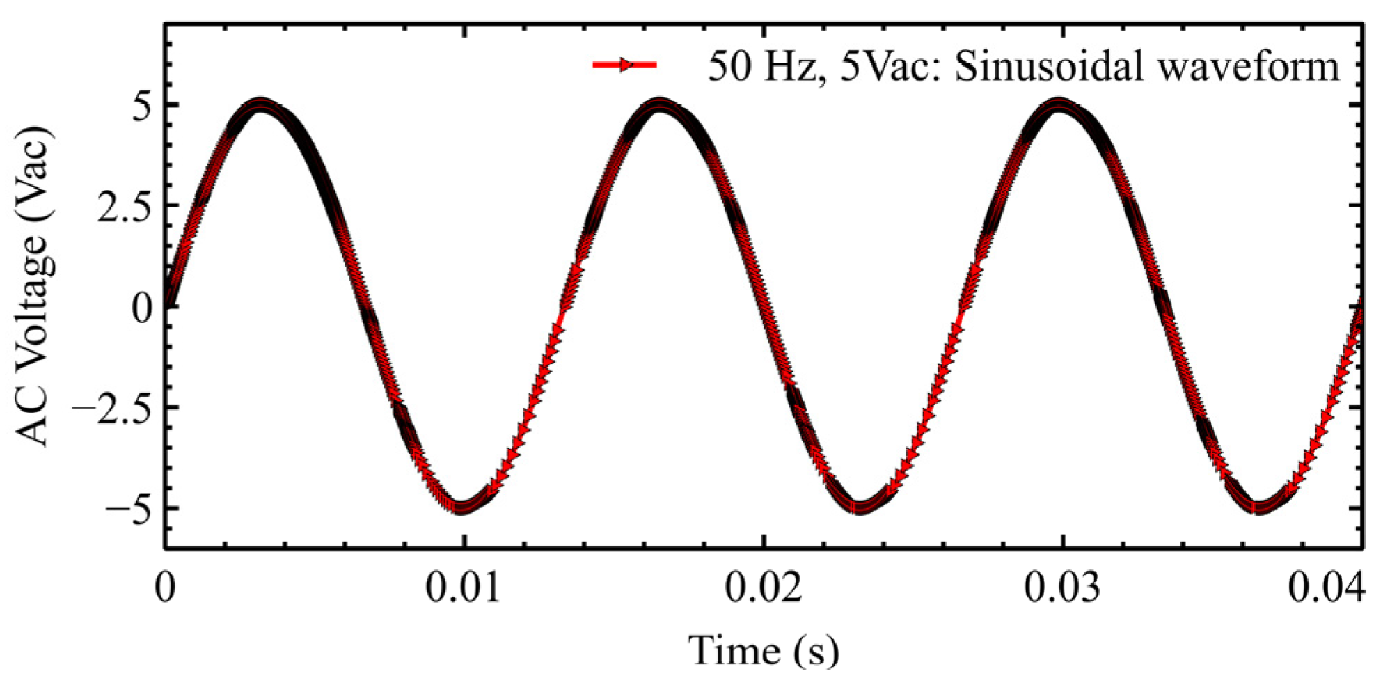 Energies 16 02490 g006 Energies 16 02490 g006