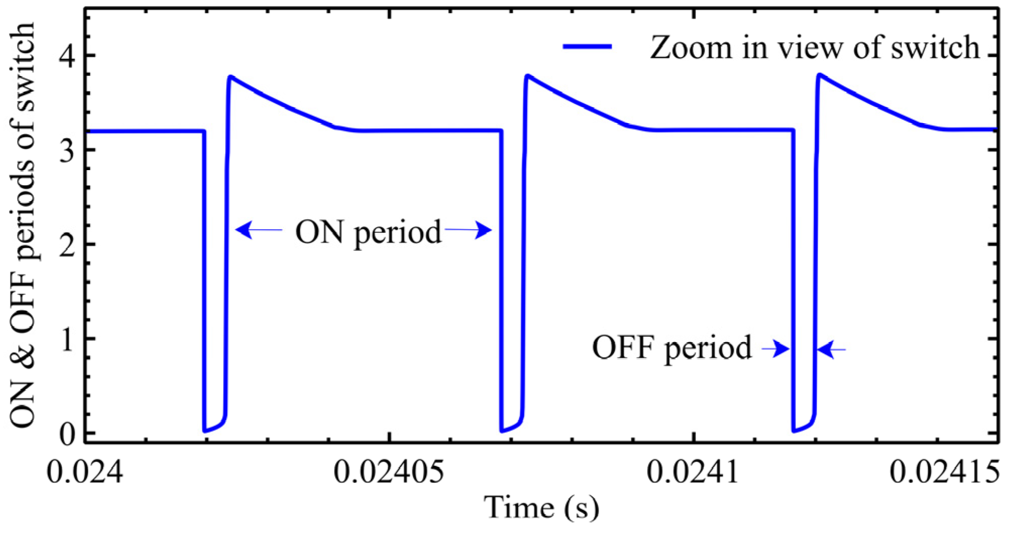 Energies 16 02490 g007 Energies 16 02490 g007