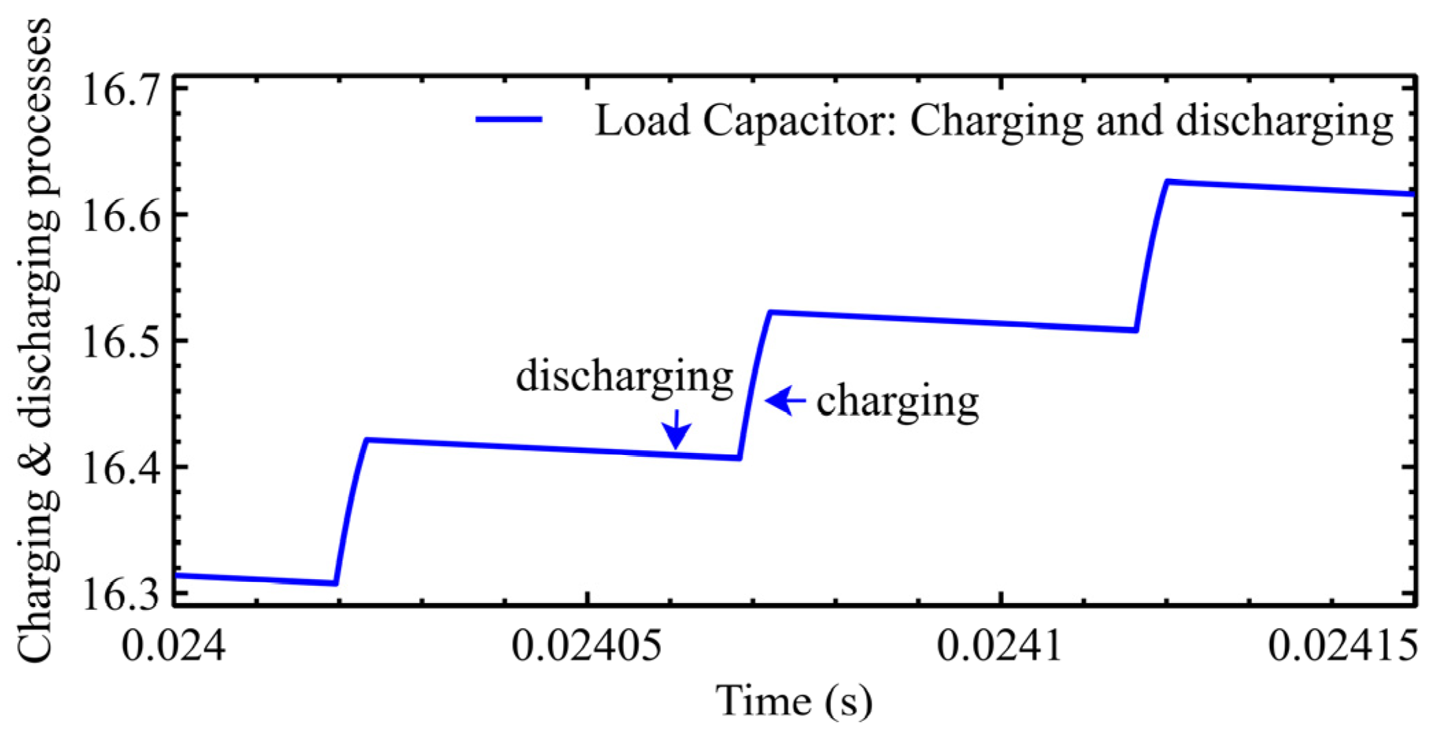 Energies 16 02490 g009 Energies 16 02490 g009