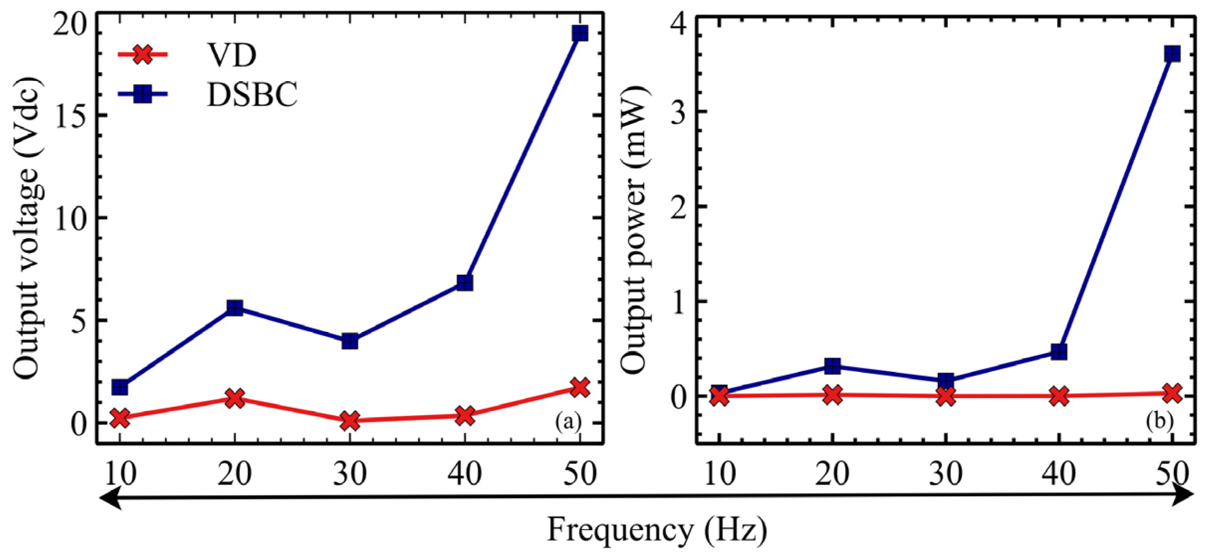 Energies 16 02490 g012 Energies 16 02490 g012