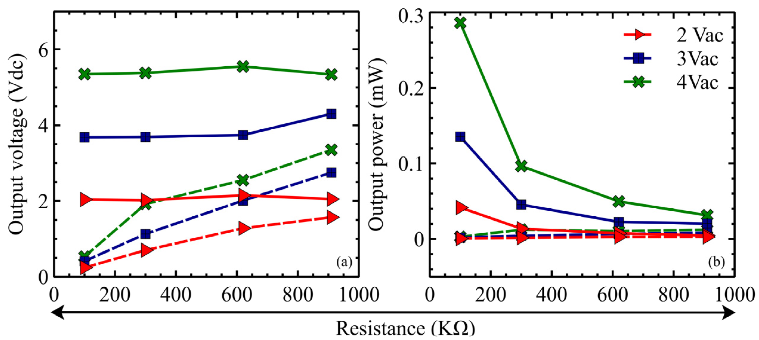 Energies 16 02490 g013 Energies 16 02490 g013