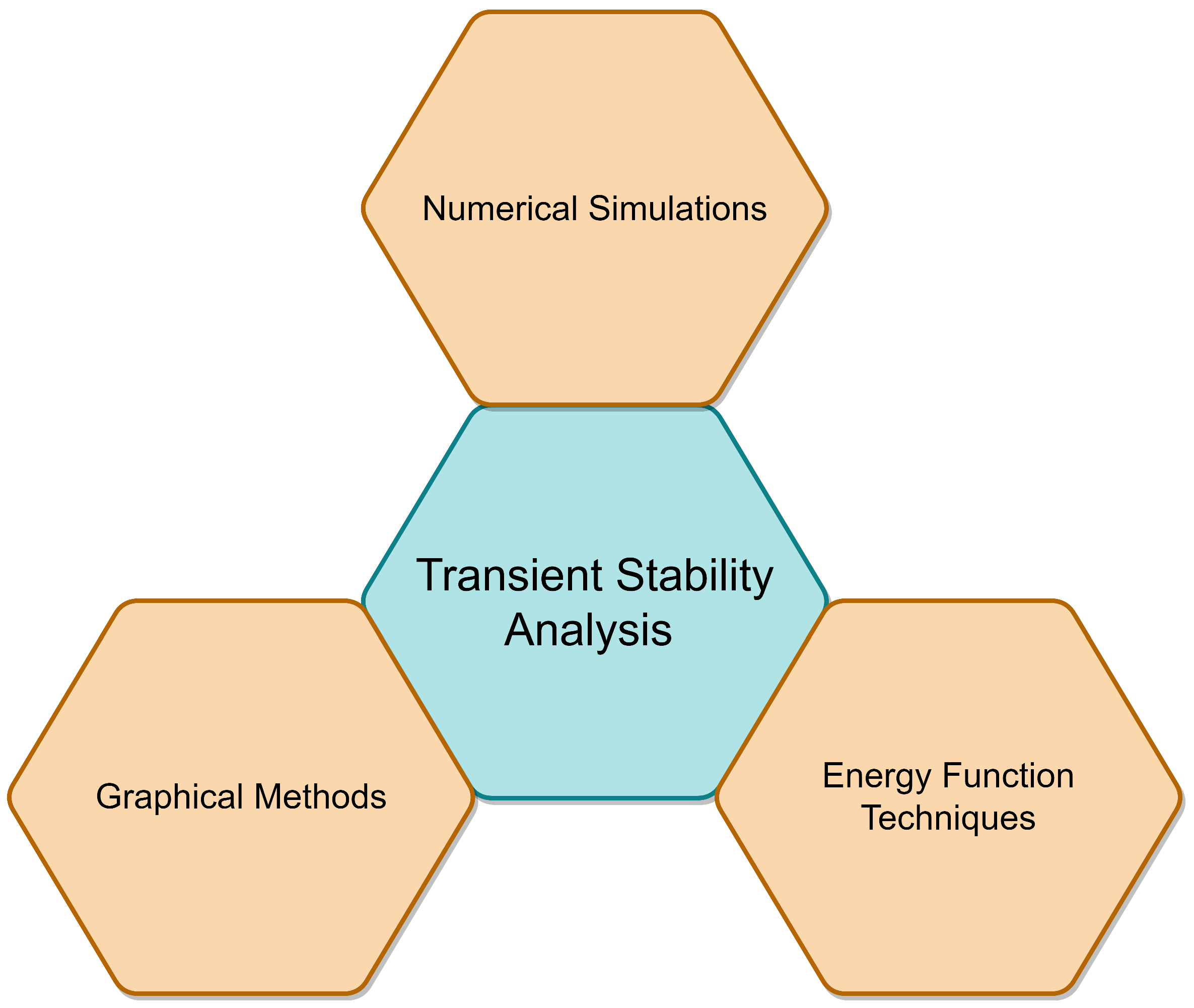 Energies 16 02495 g008