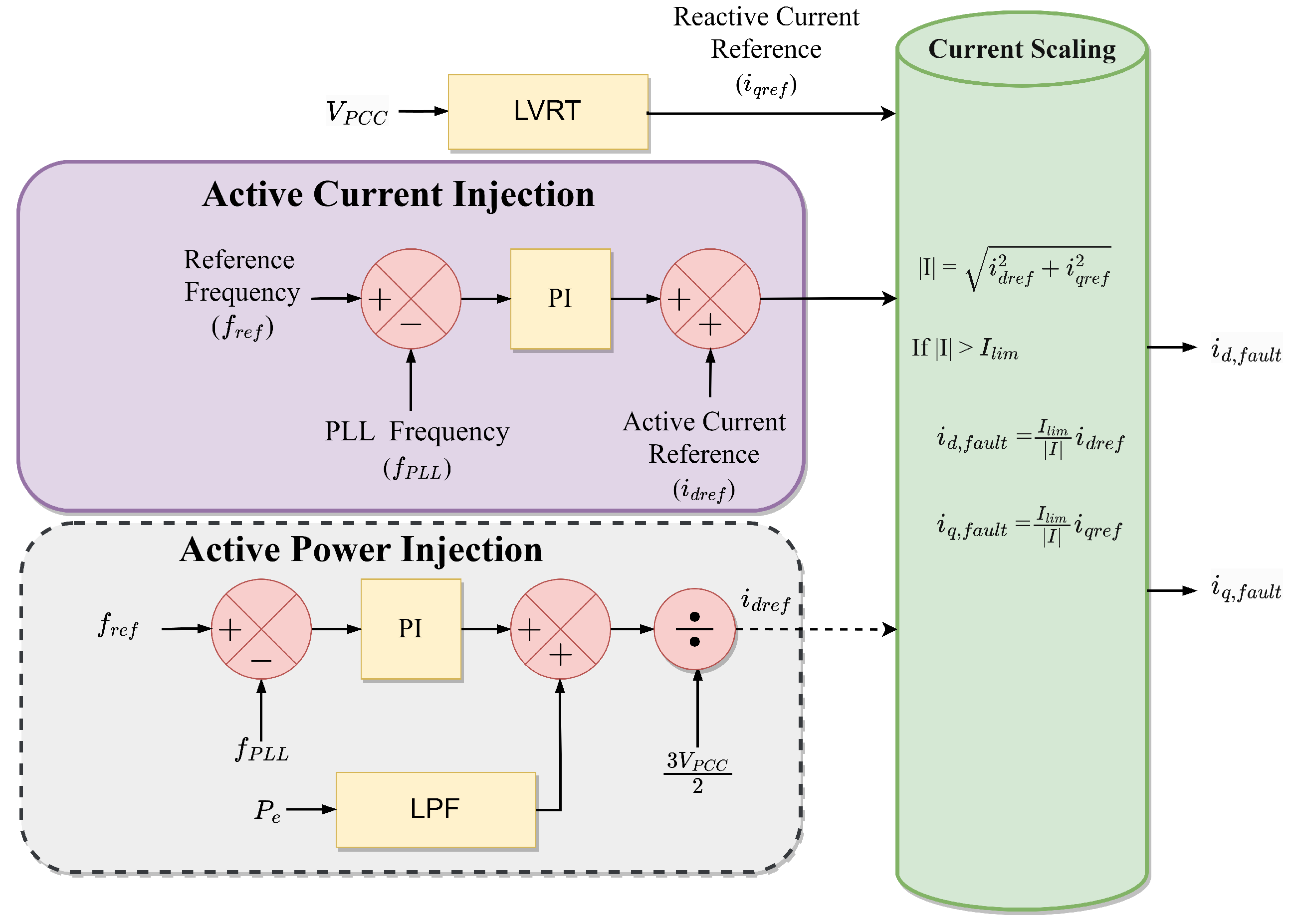 Energies 16 02495 g010