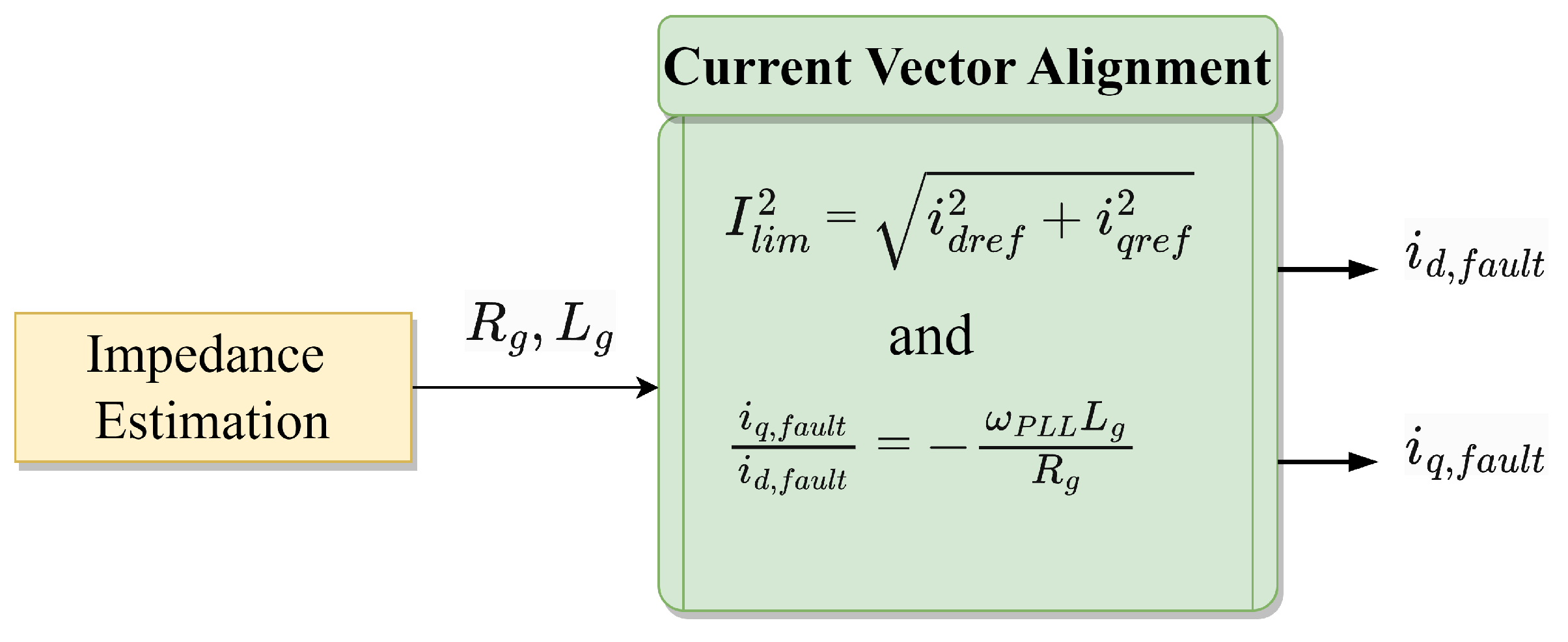 Energies 16 02495 g011