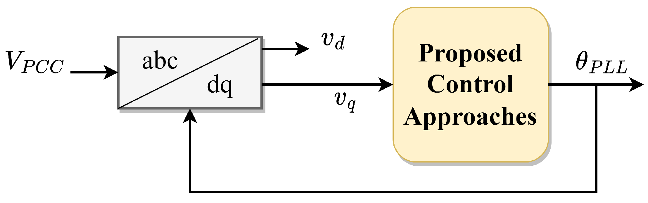 Energies 16 02495 g013