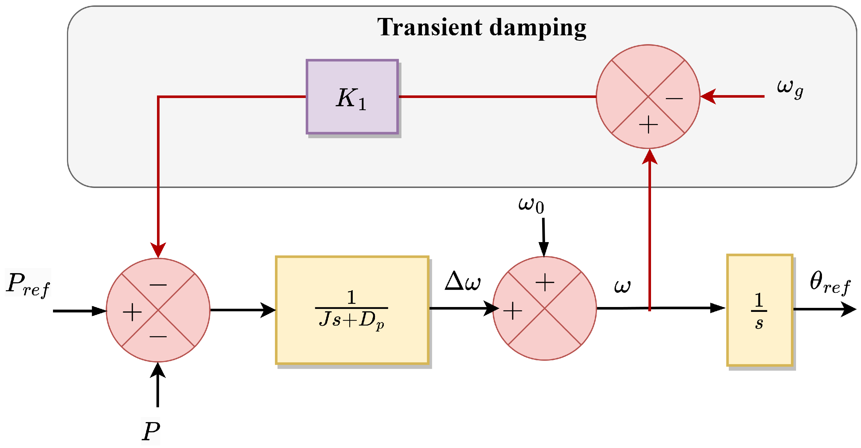Energies 16 02495 g022
