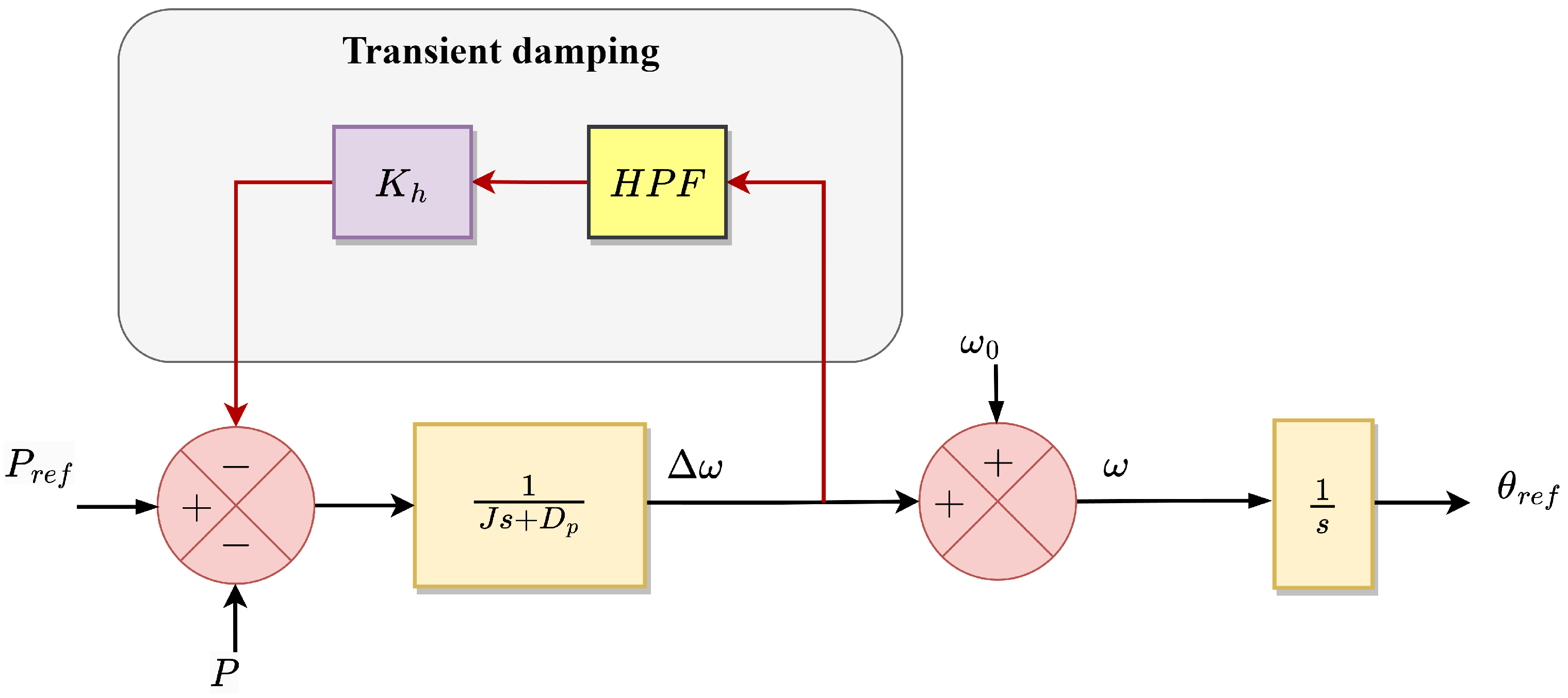 Energies 16 02495 g023
