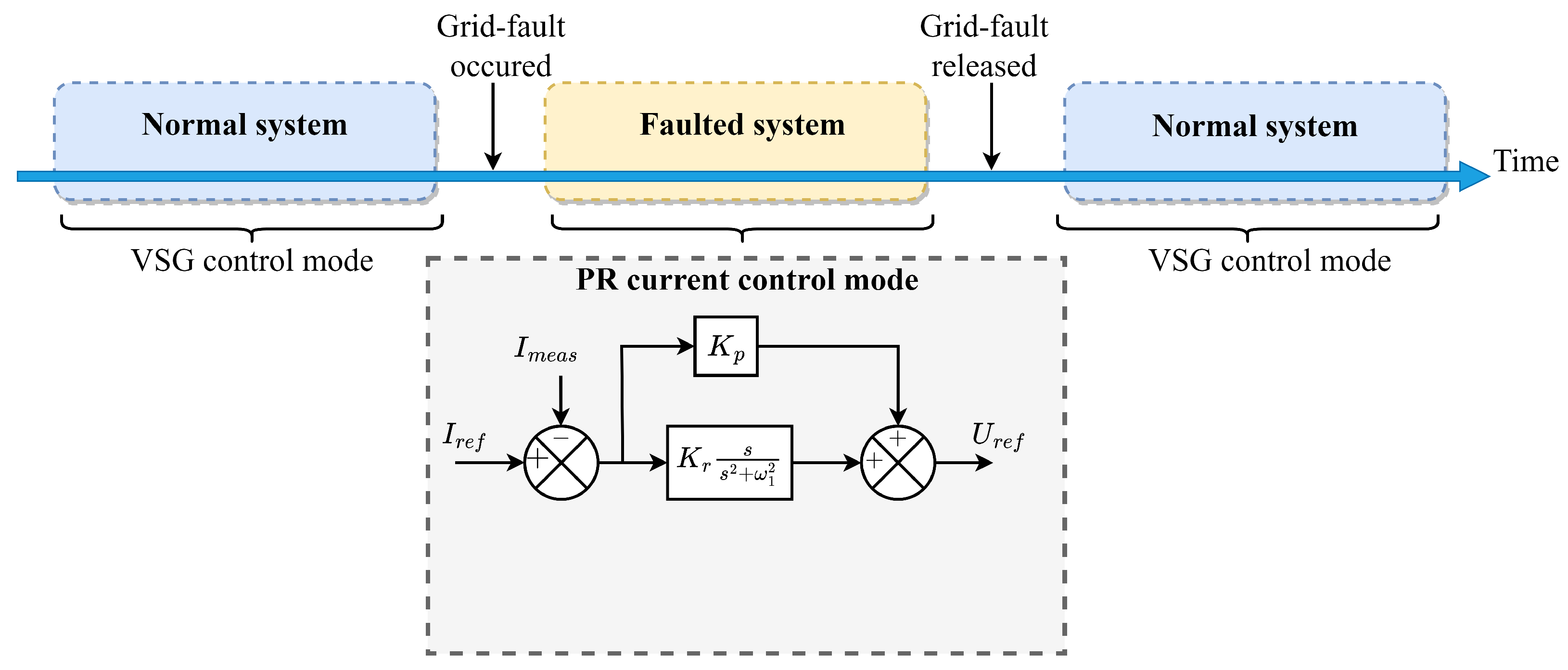 Energies 16 02495 g024