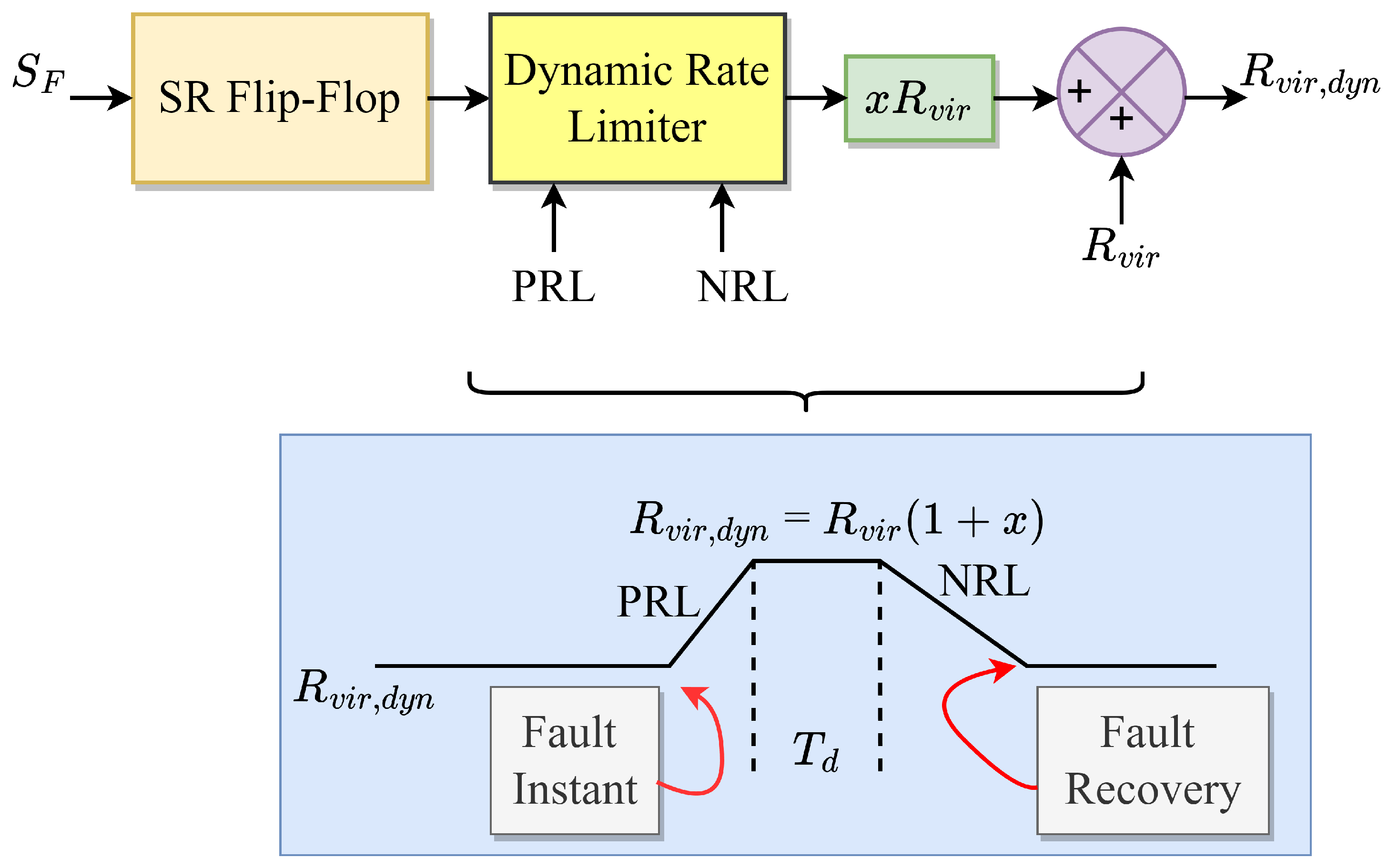 Energies 16 02495 g027