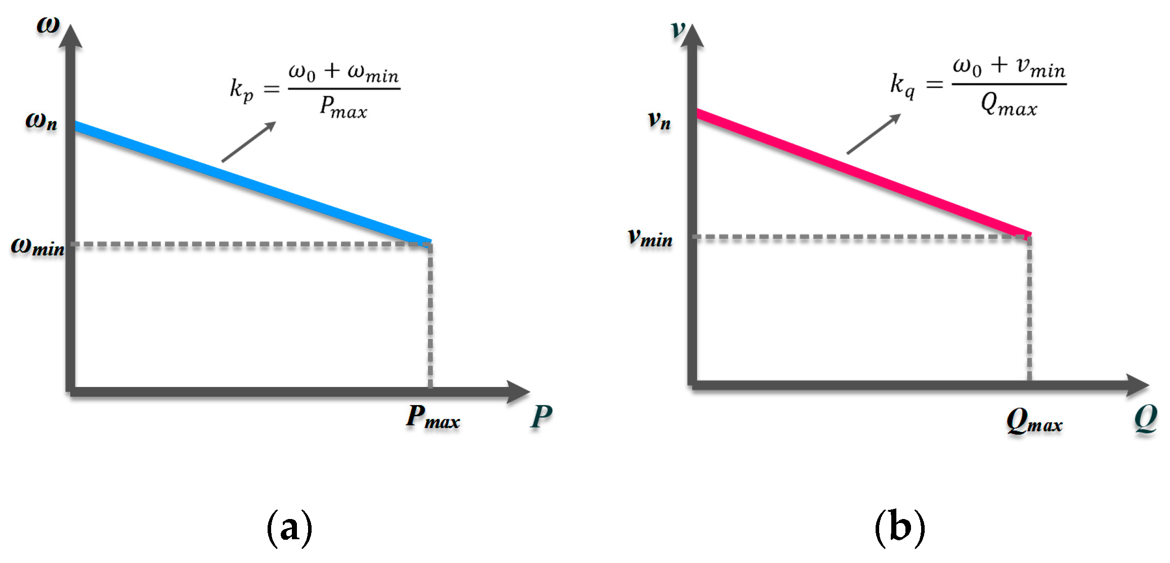 Energies 16 02502 g009