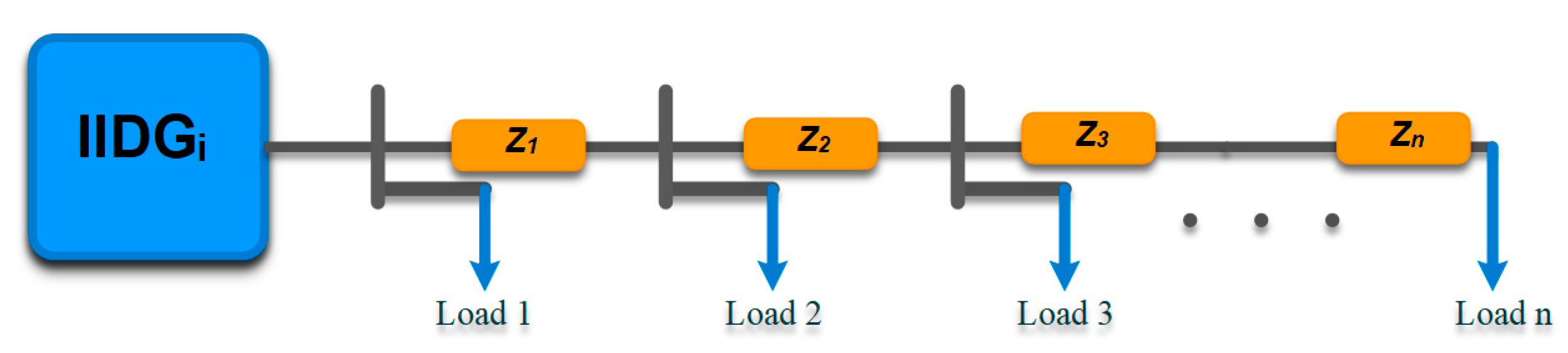 Energies 16 02502 g011