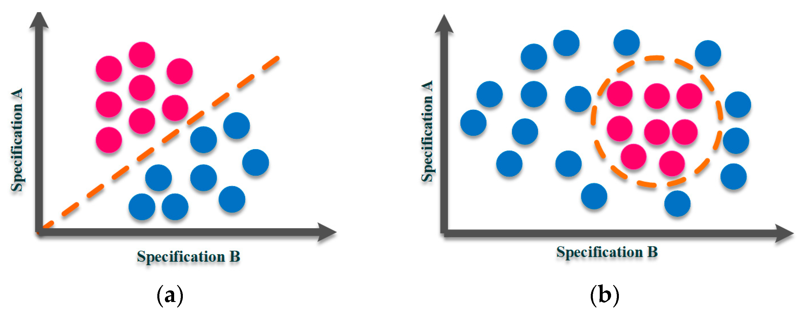 Energies 16 02502 g016