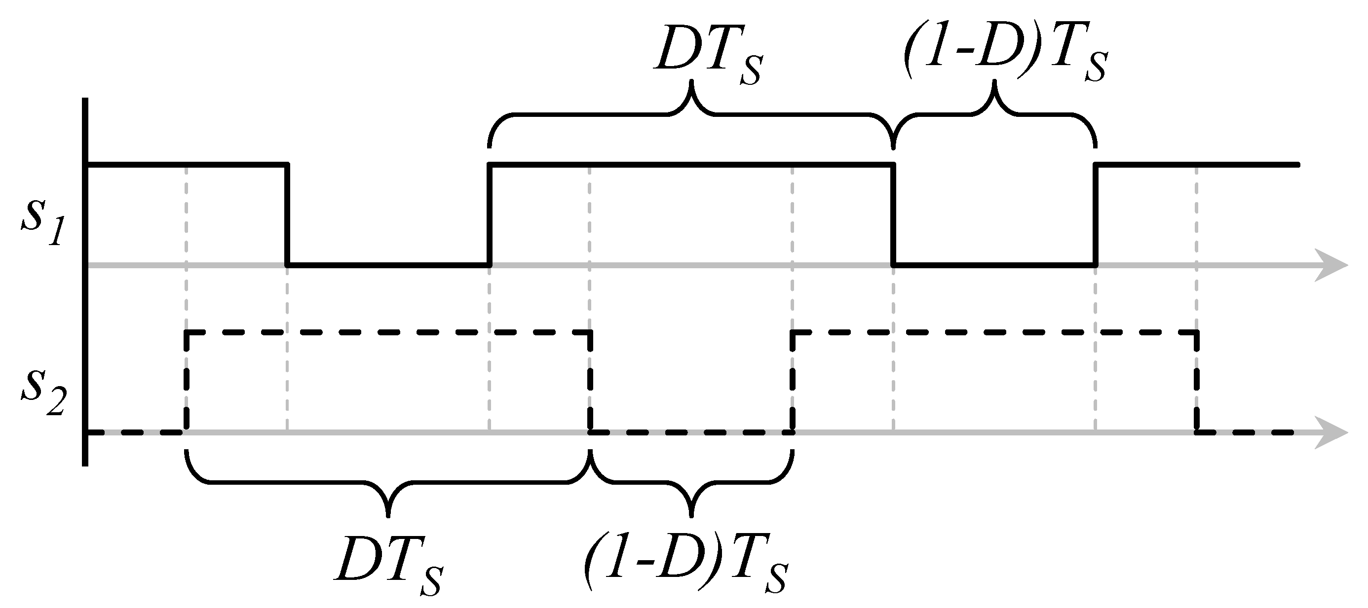 Energies 16 02510 g005