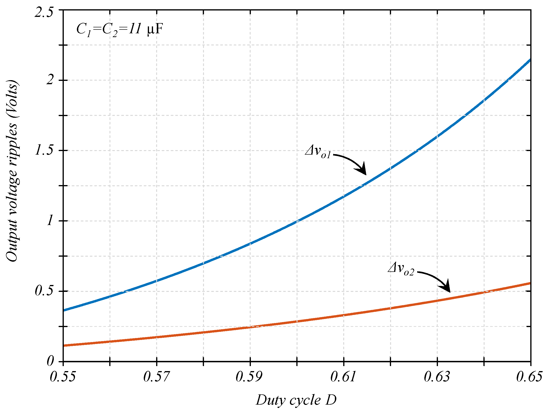 Energies 16 02510 g008