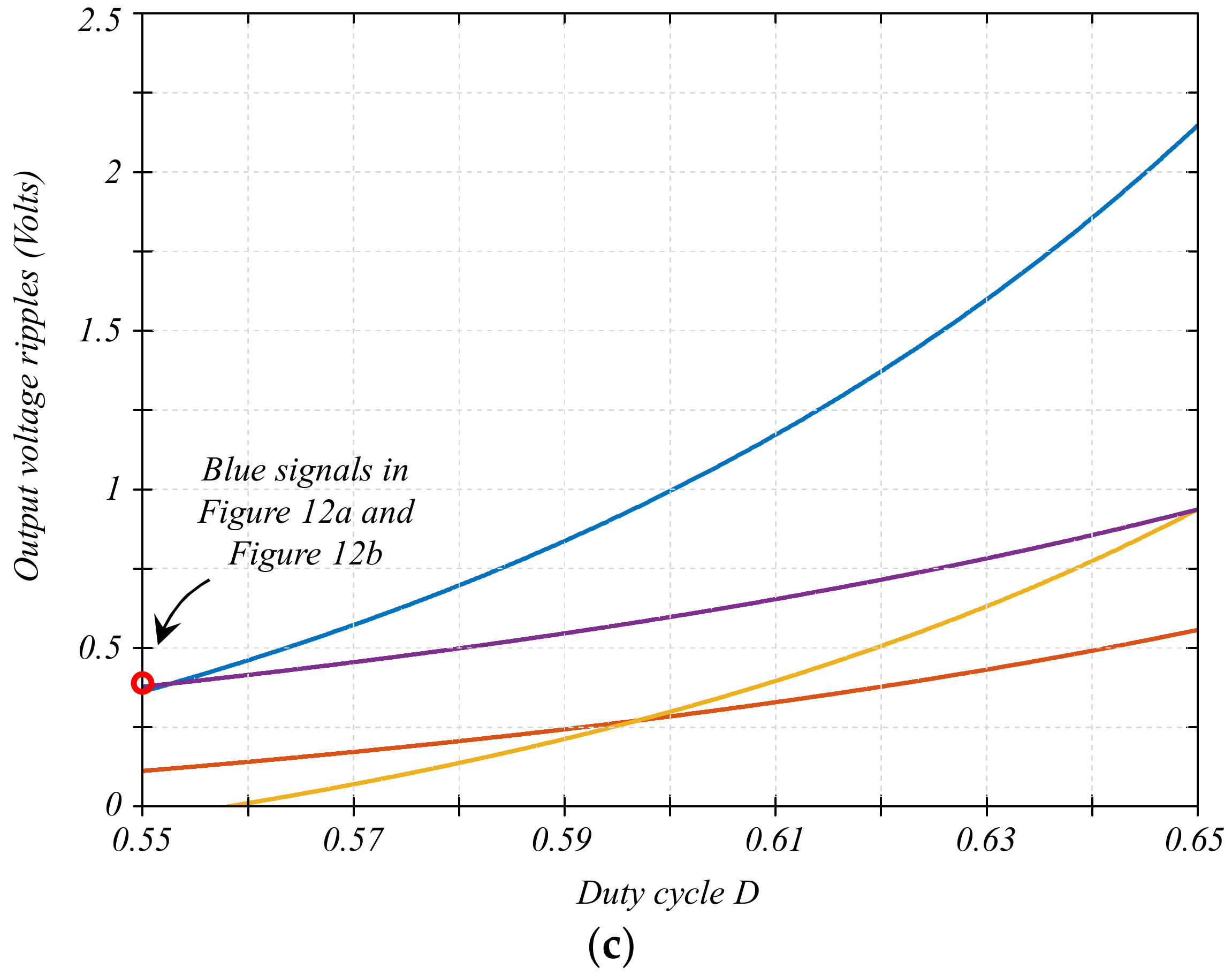 Energies 16 02510 g012b