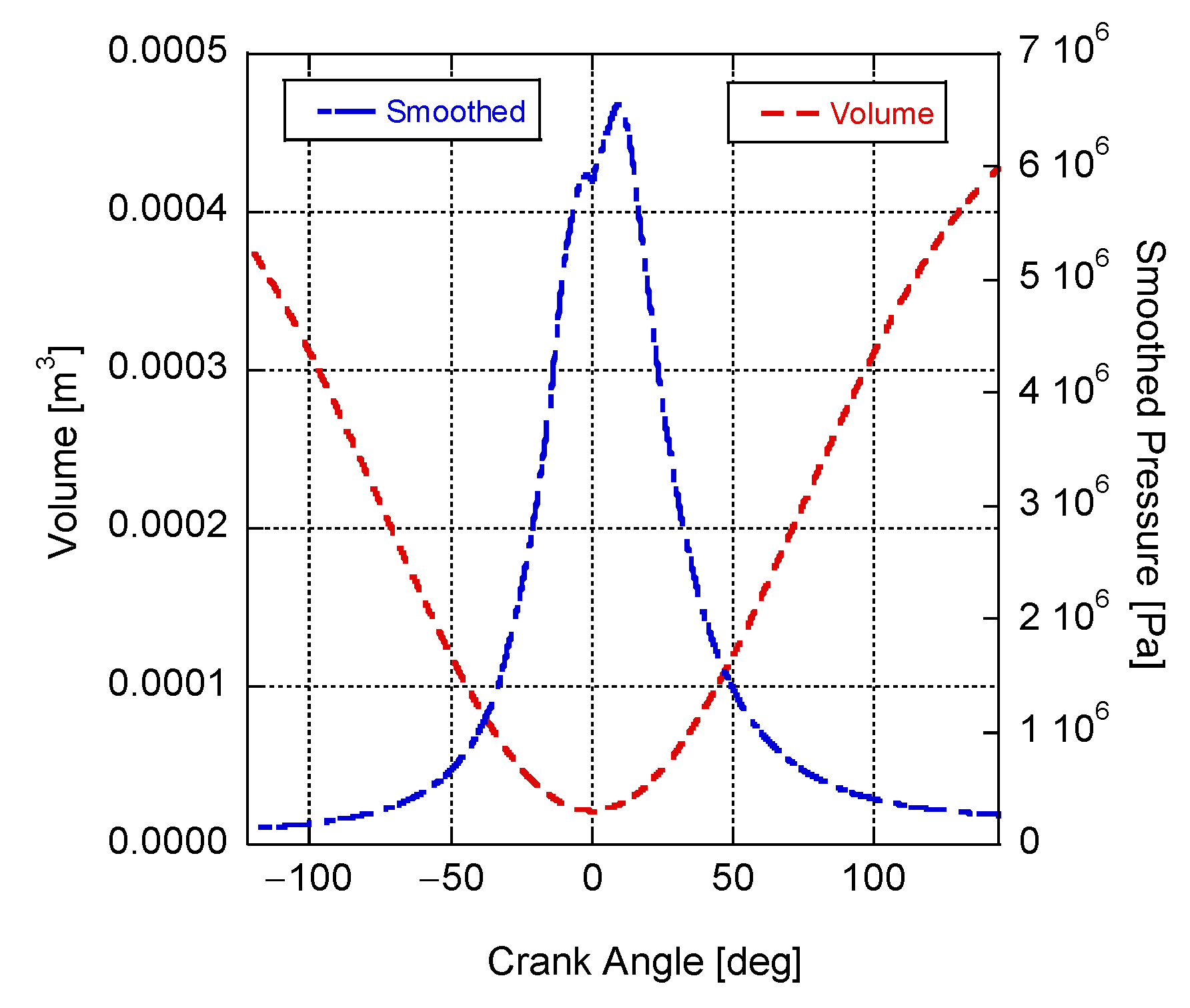 Energies 16 02514 g001 Energies 16 02514 g001