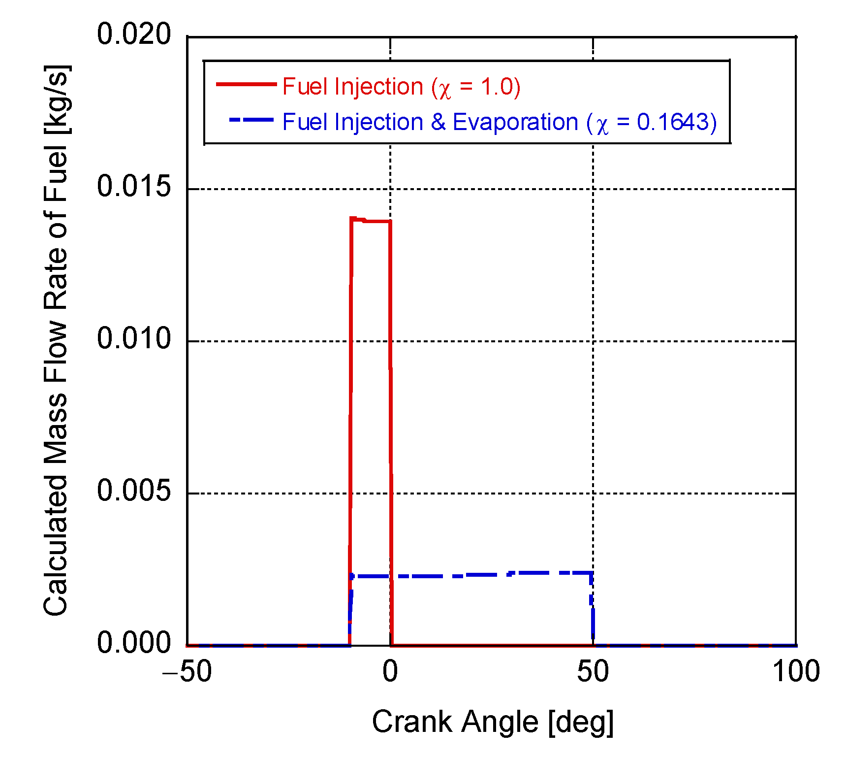 Energies 16 02514 g003 Energies 16 02514 g003