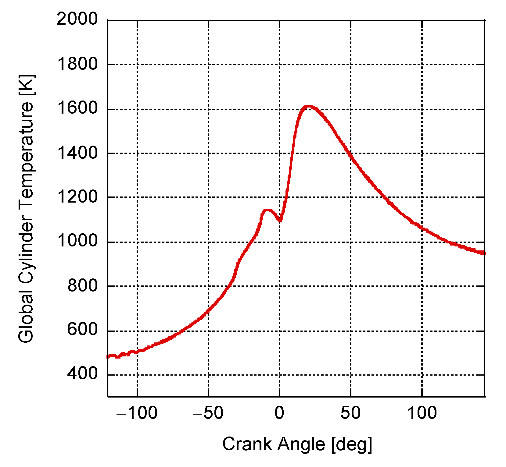 Energies 16 02514 g004 Energies 16 02514 g004