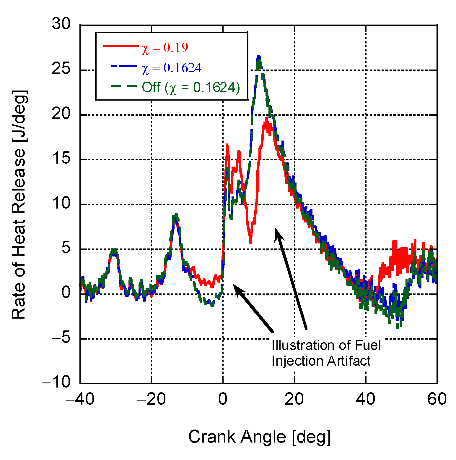 Energies 16 02514 g005 Energies 16 02514 g005