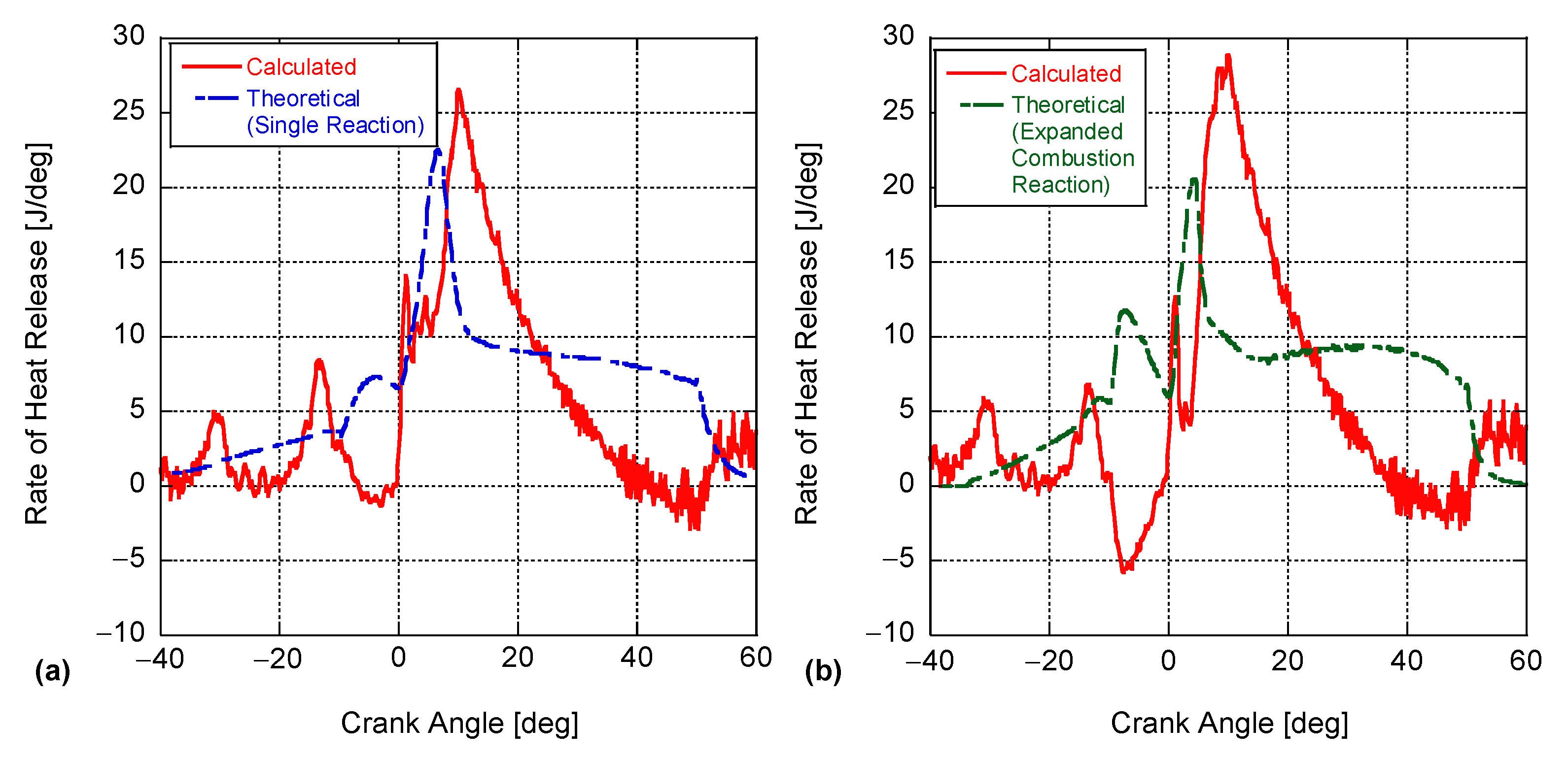 Energies 16 02514 g006 Energies 16 02514 g006