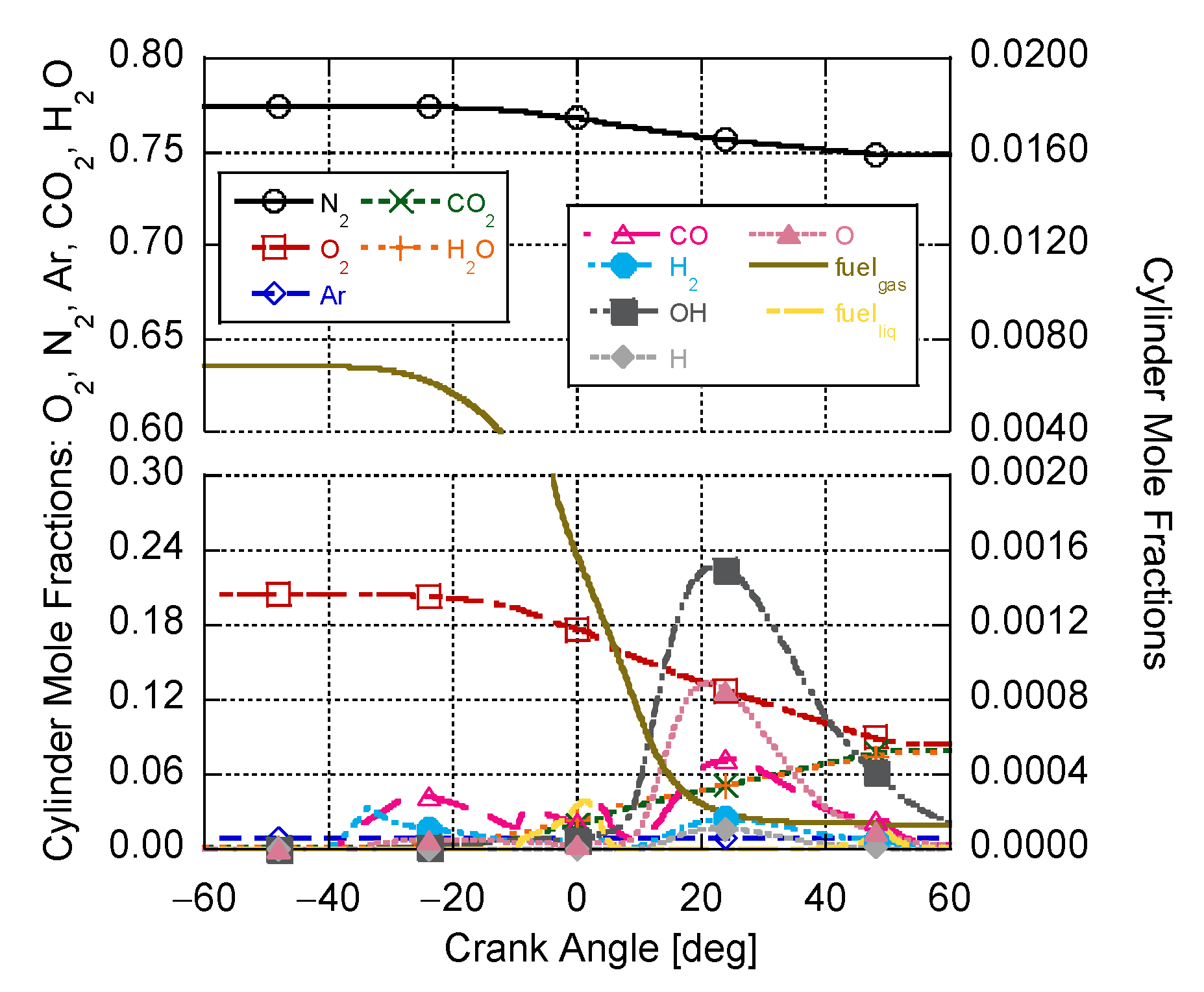 Energies 16 02514 g007 Energies 16 02514 g007