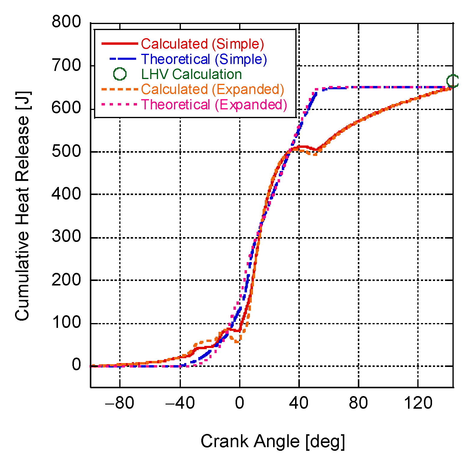 Energies 16 02514 g008 Energies 16 02514 g008