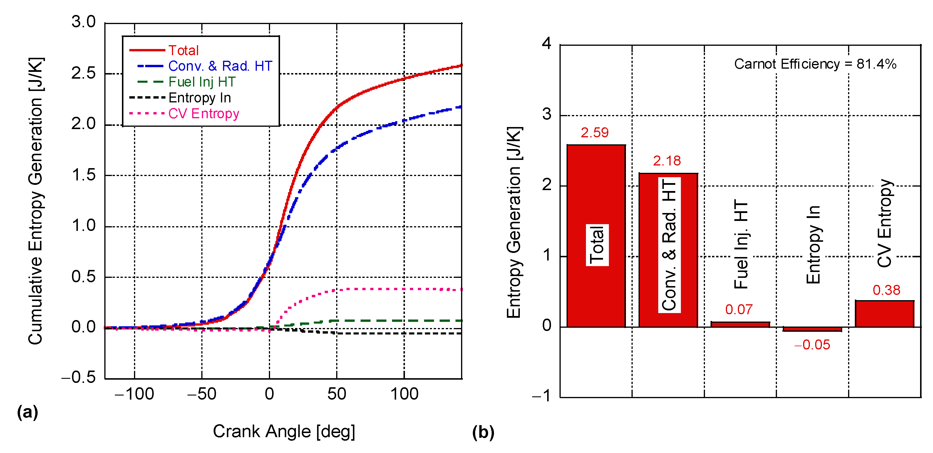 Energies 16 02514 g011 Energies 16 02514 g011