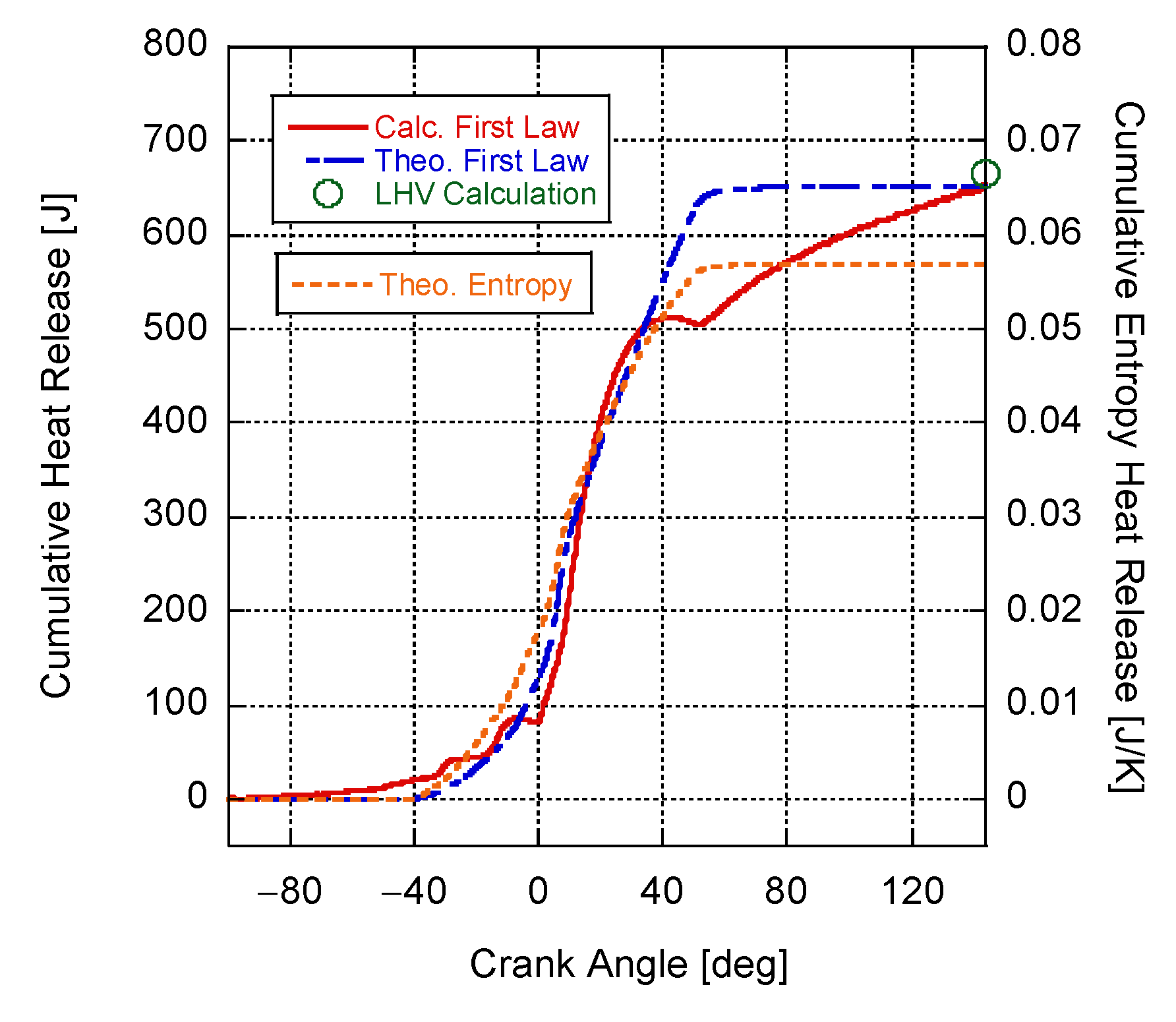 Energies 16 02514 g012 Energies 16 02514 g012