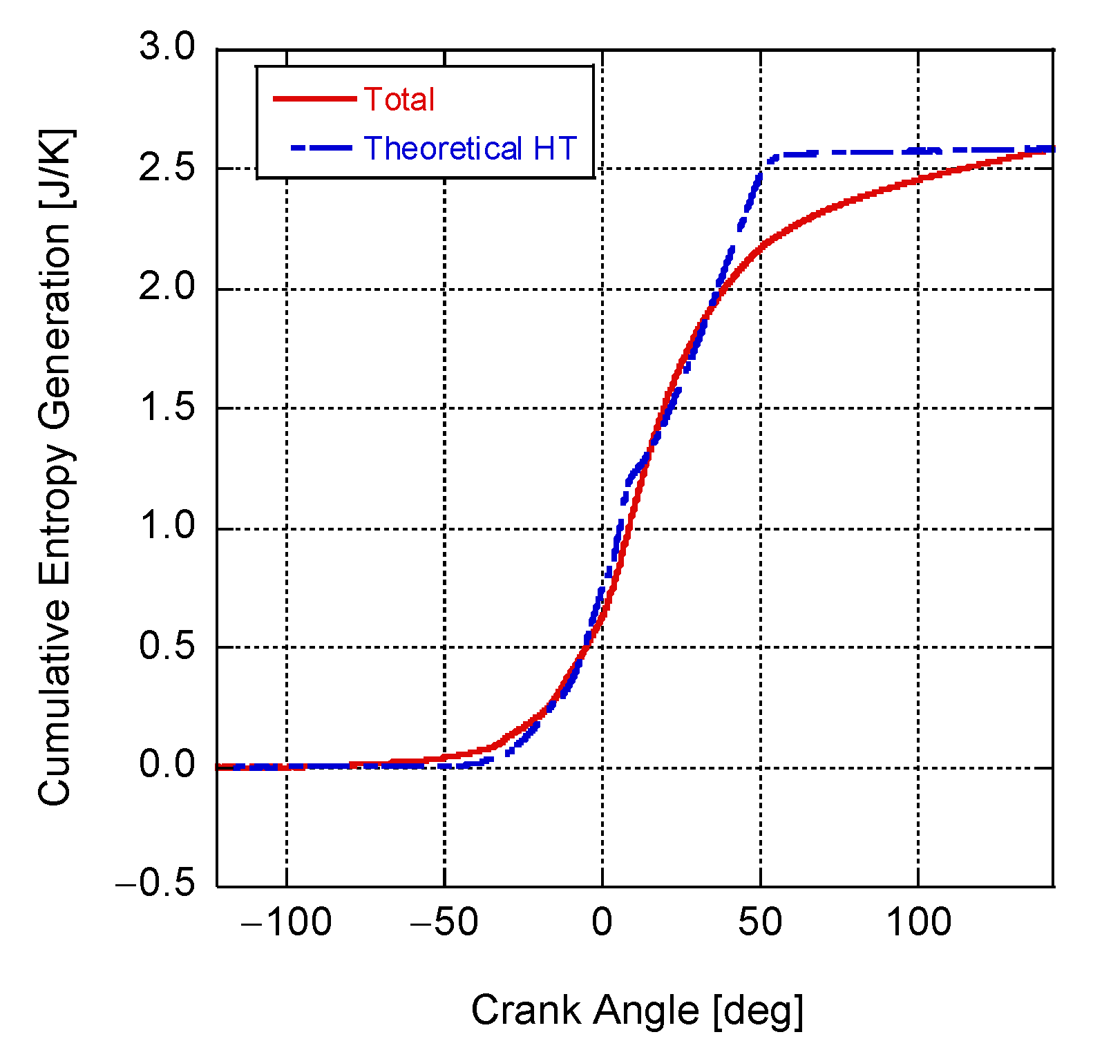 Energies 16 02514 g013 Energies 16 02514 g013
