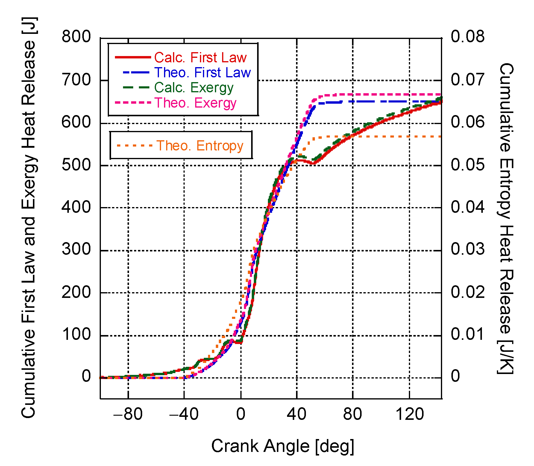 Energies 16 02514 g016 Energies 16 02514 g016