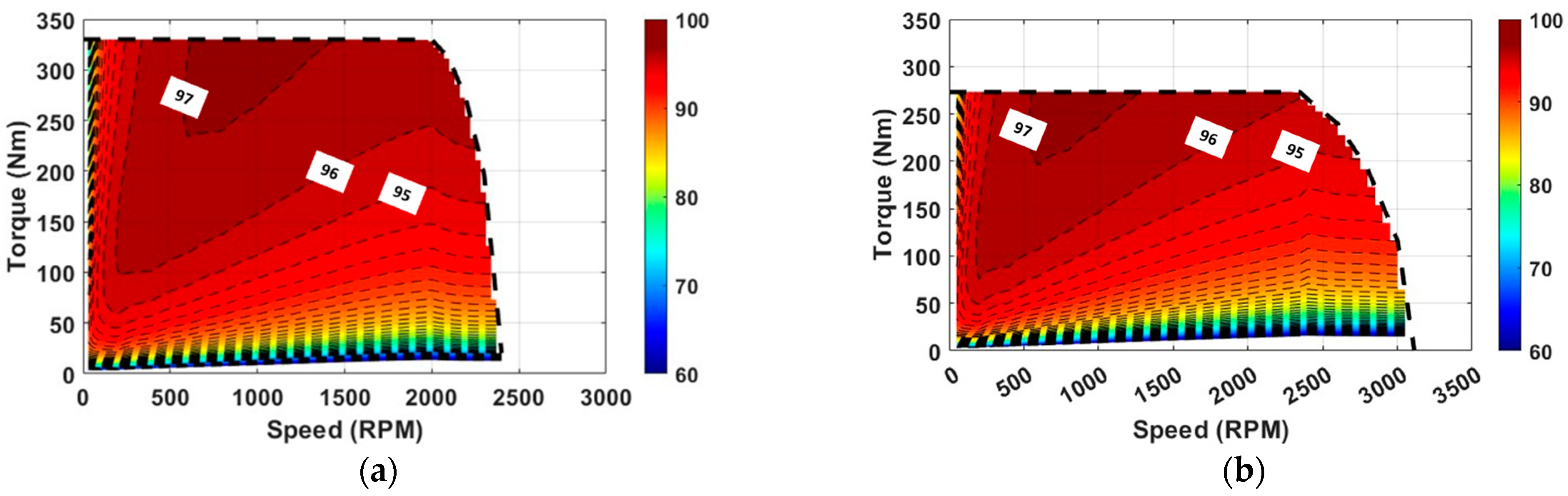 Energies 16 02516 g005