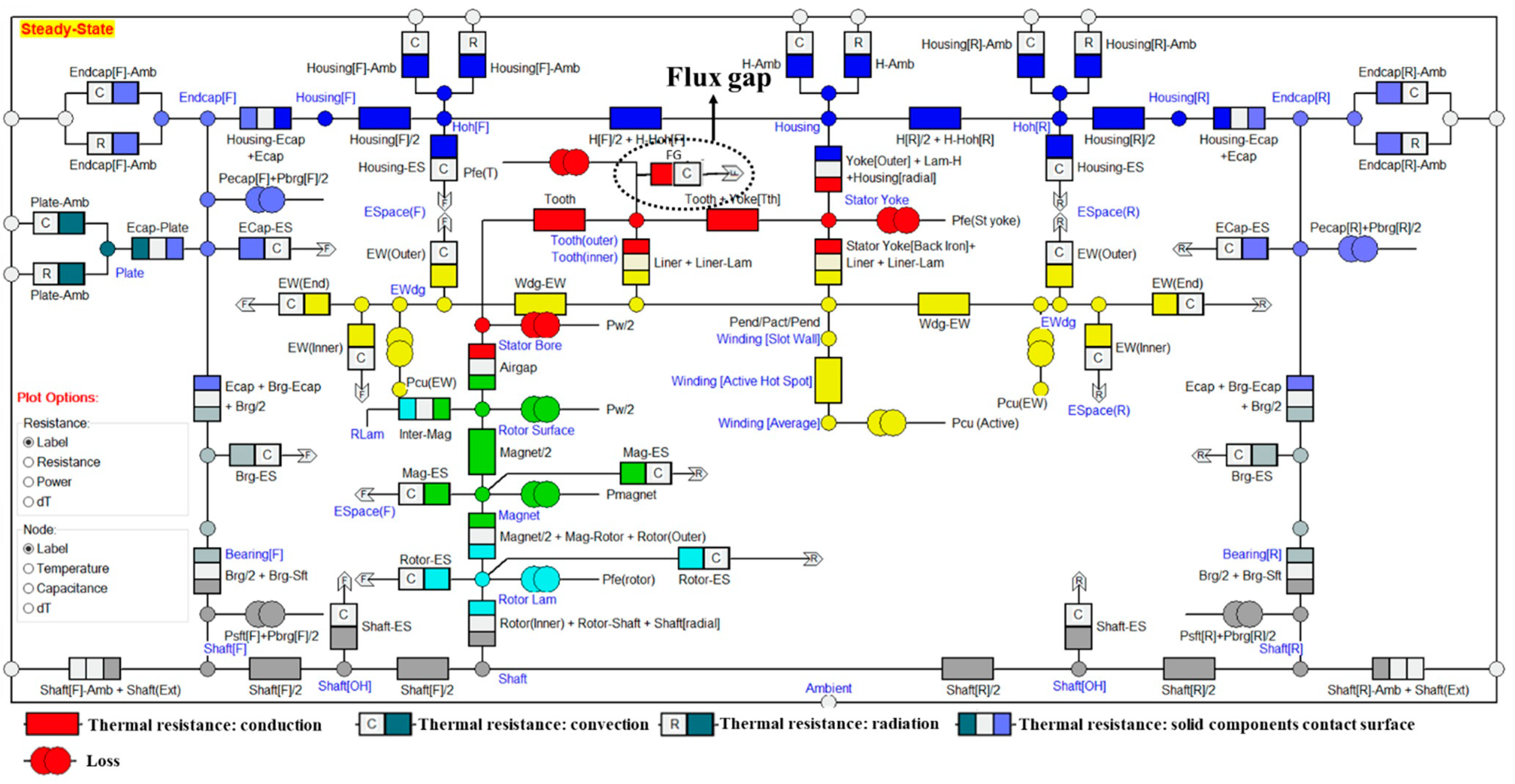 Energies 16 02516 g0a3