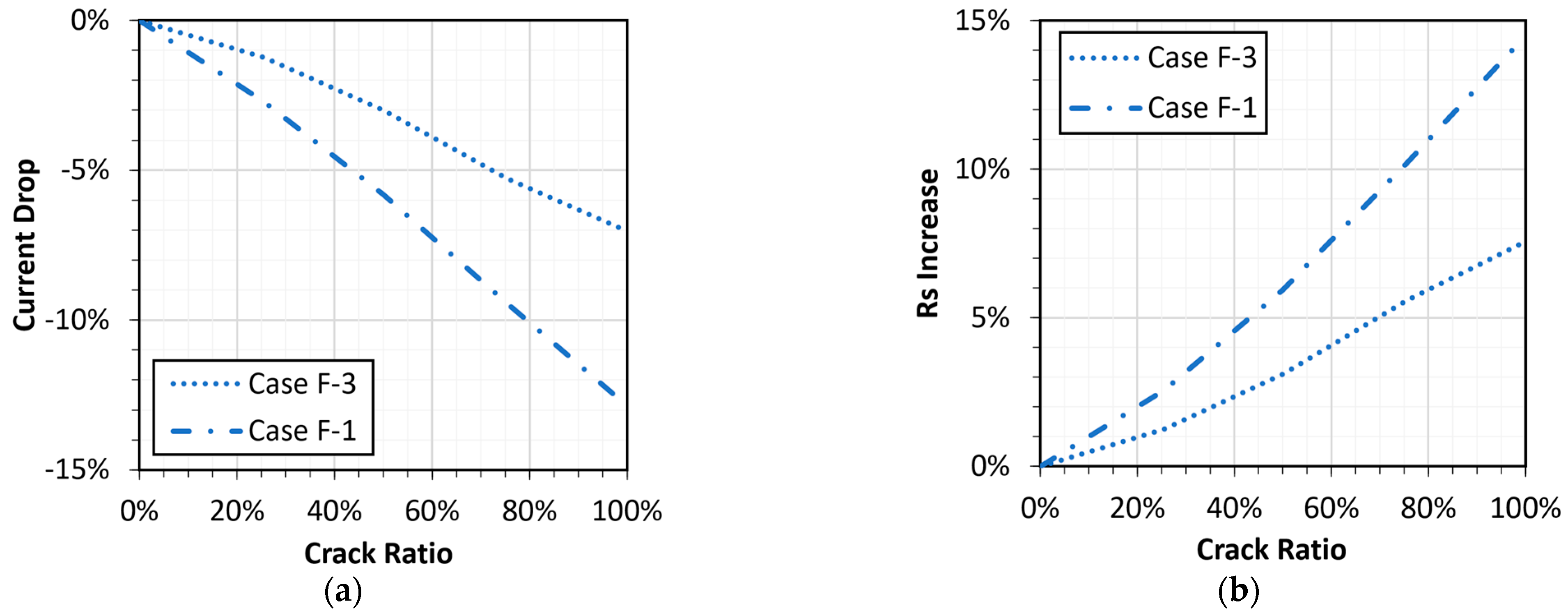 Energies 16 02524 g011 Energies 16 02524 g011