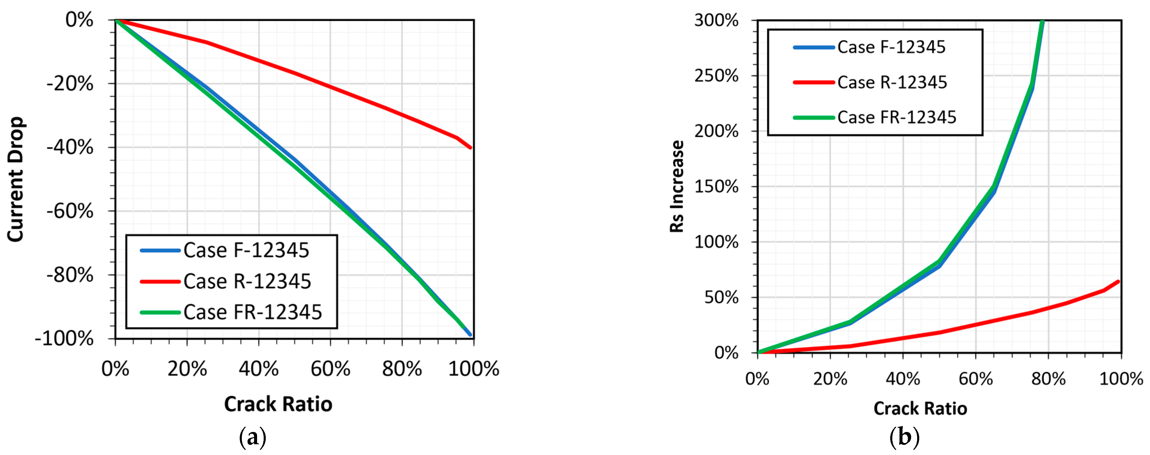Energies 16 02524 g014 Energies 16 02524 g014