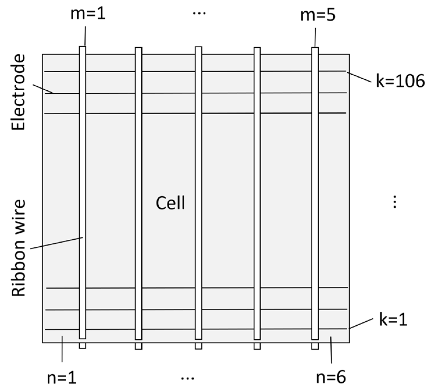 Energies 16 02524 g016 Energies 16 02524 g016