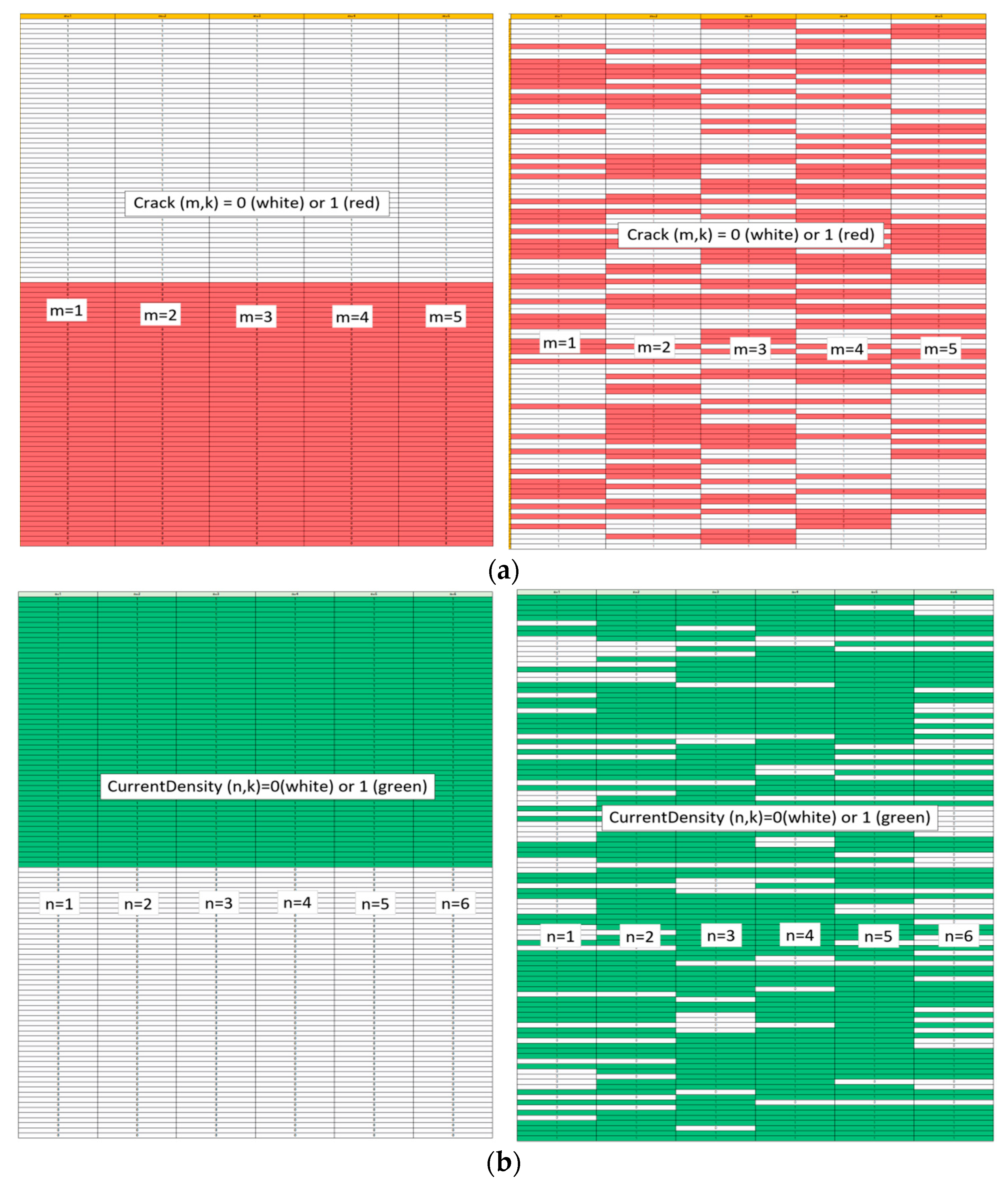 Energies 16 02524 g017 Energies 16 02524 g017