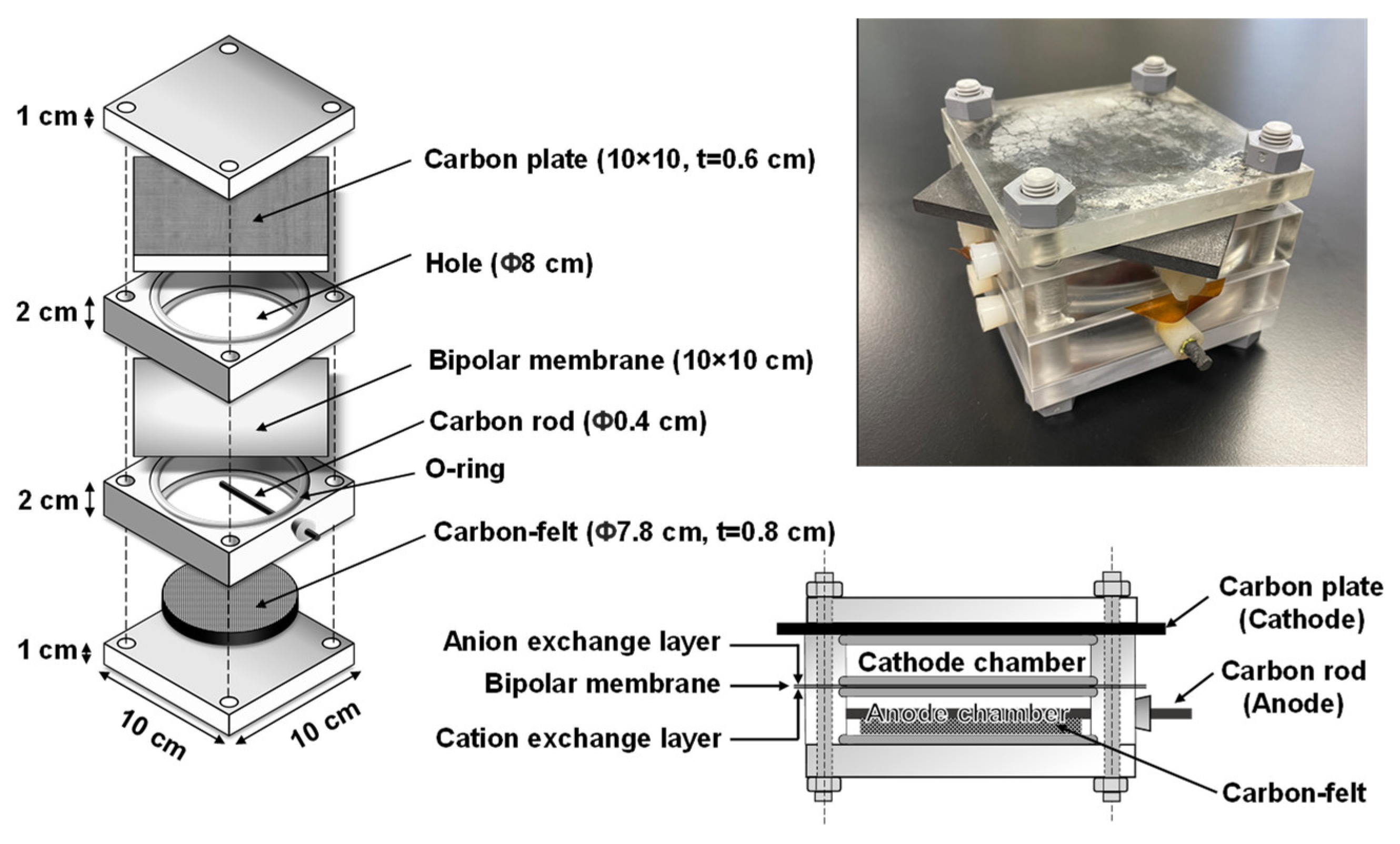 Energies 16 02527 g001
