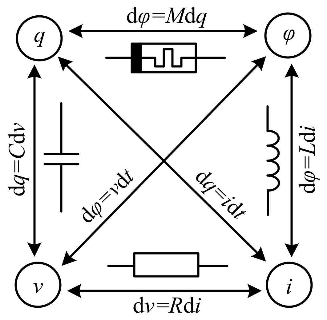 Energies 16 02528 g001