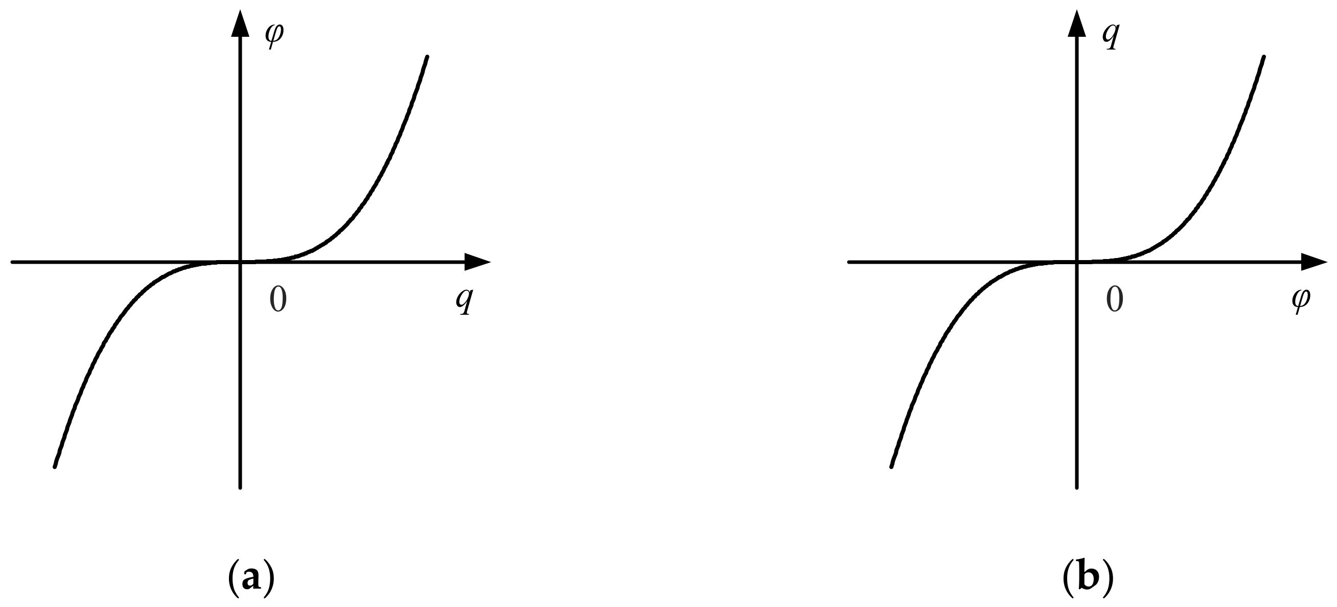 Energies 16 02528 g002