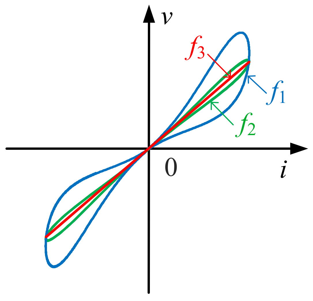 Energies 16 02528 g004