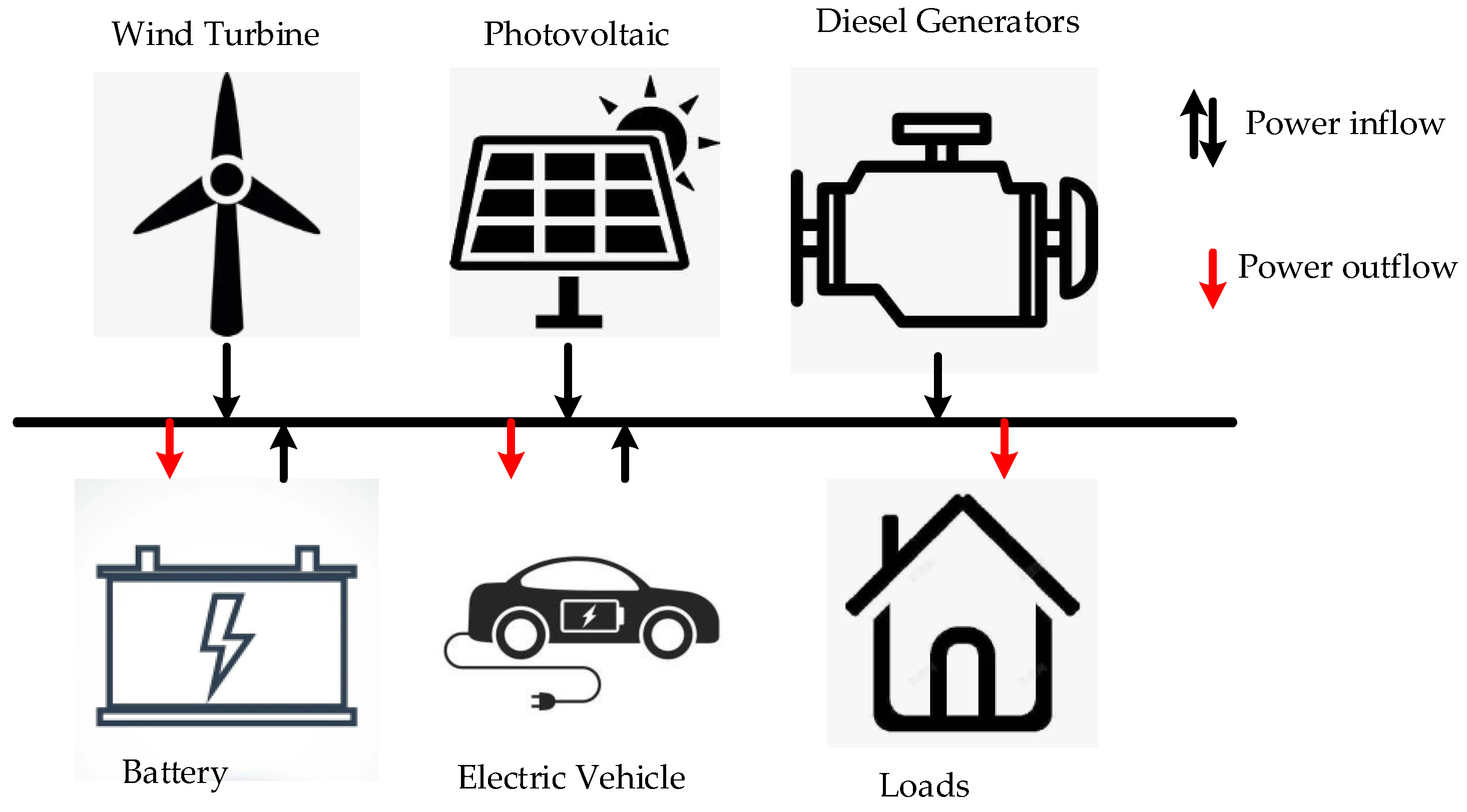 Energies 16 02539 g001