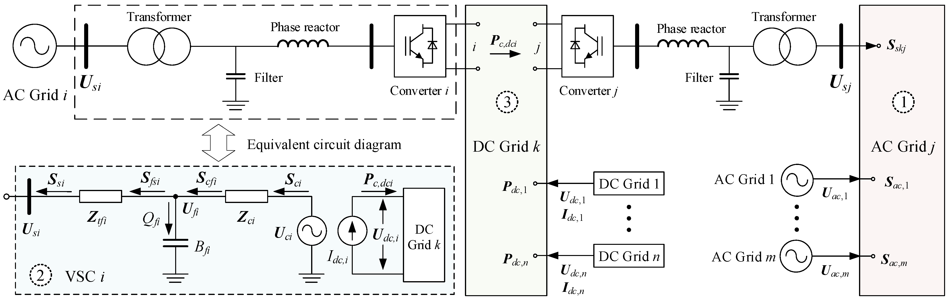 Energies 16 02547 g001 Energies 16 02547 g001