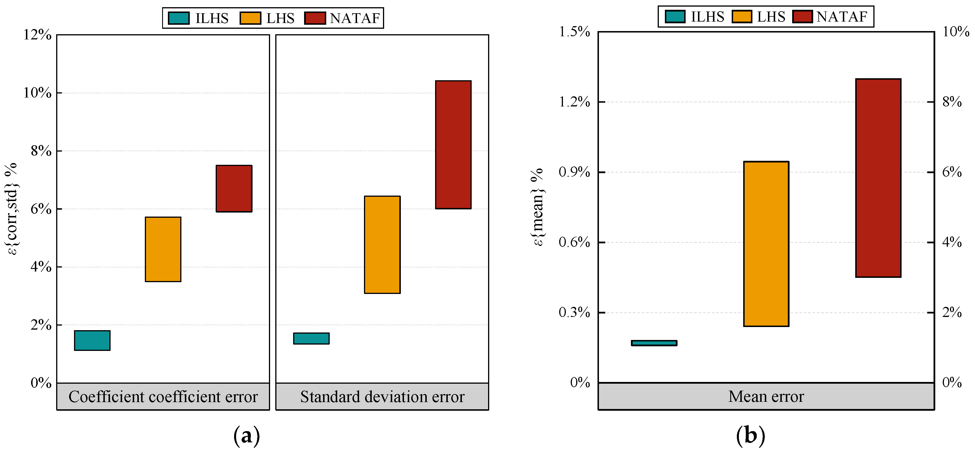 Energies 16 02547 g003 Energies 16 02547 g003