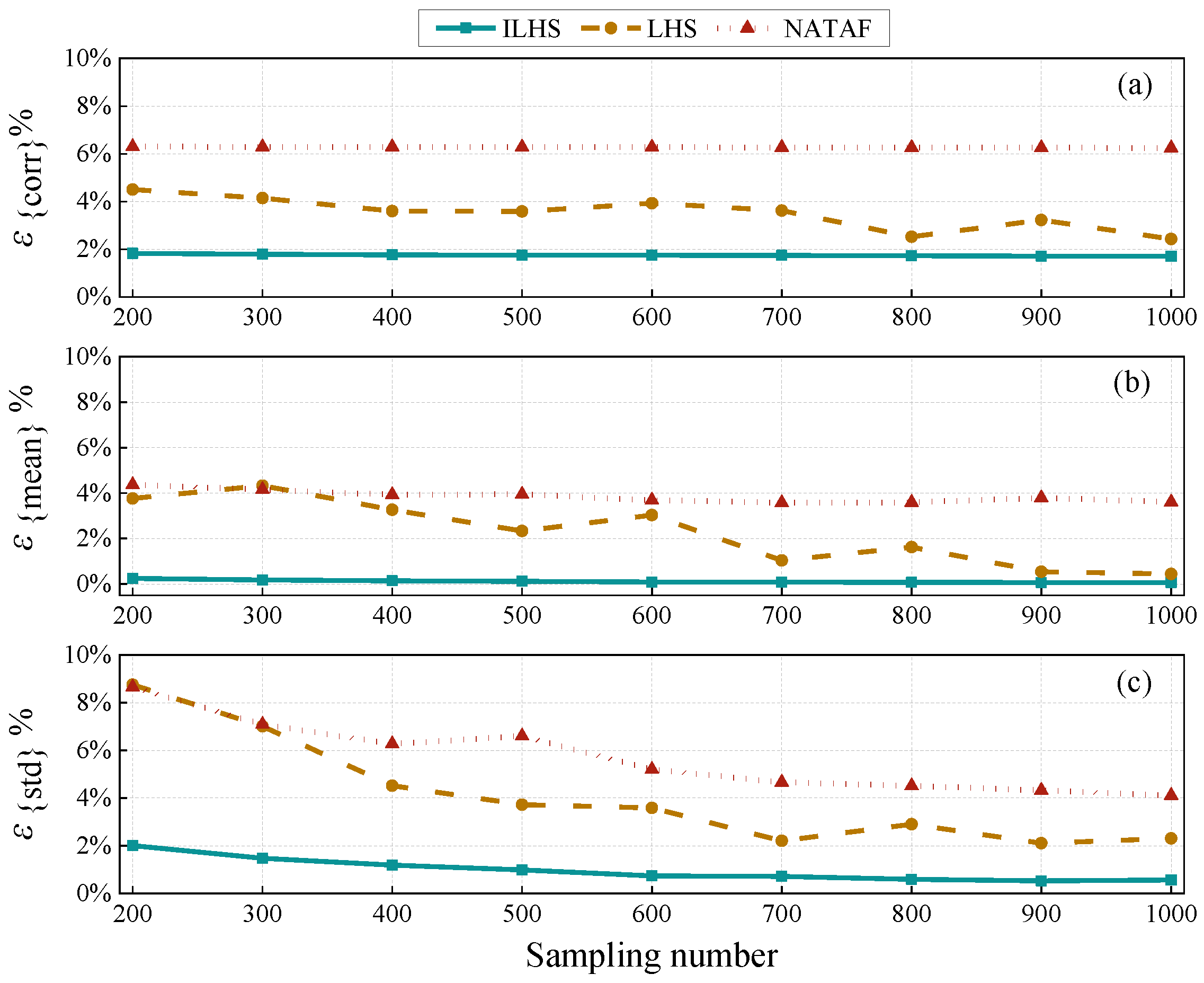 Energies 16 02547 g004 Energies 16 02547 g004