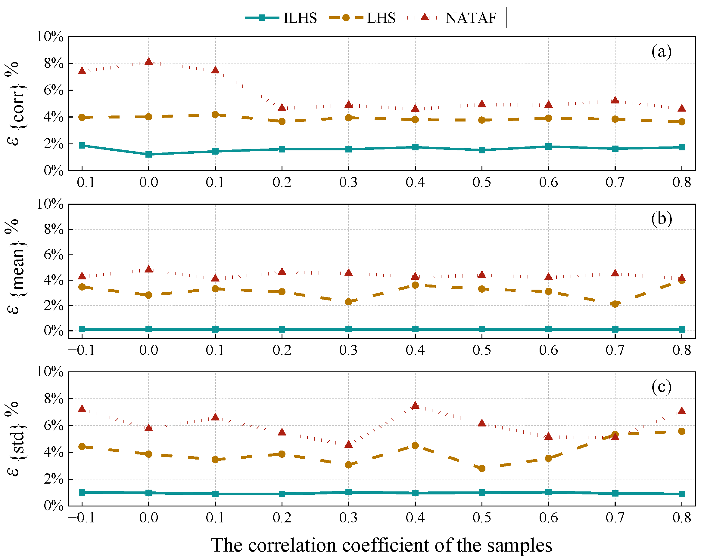 Energies 16 02547 g005 Energies 16 02547 g005