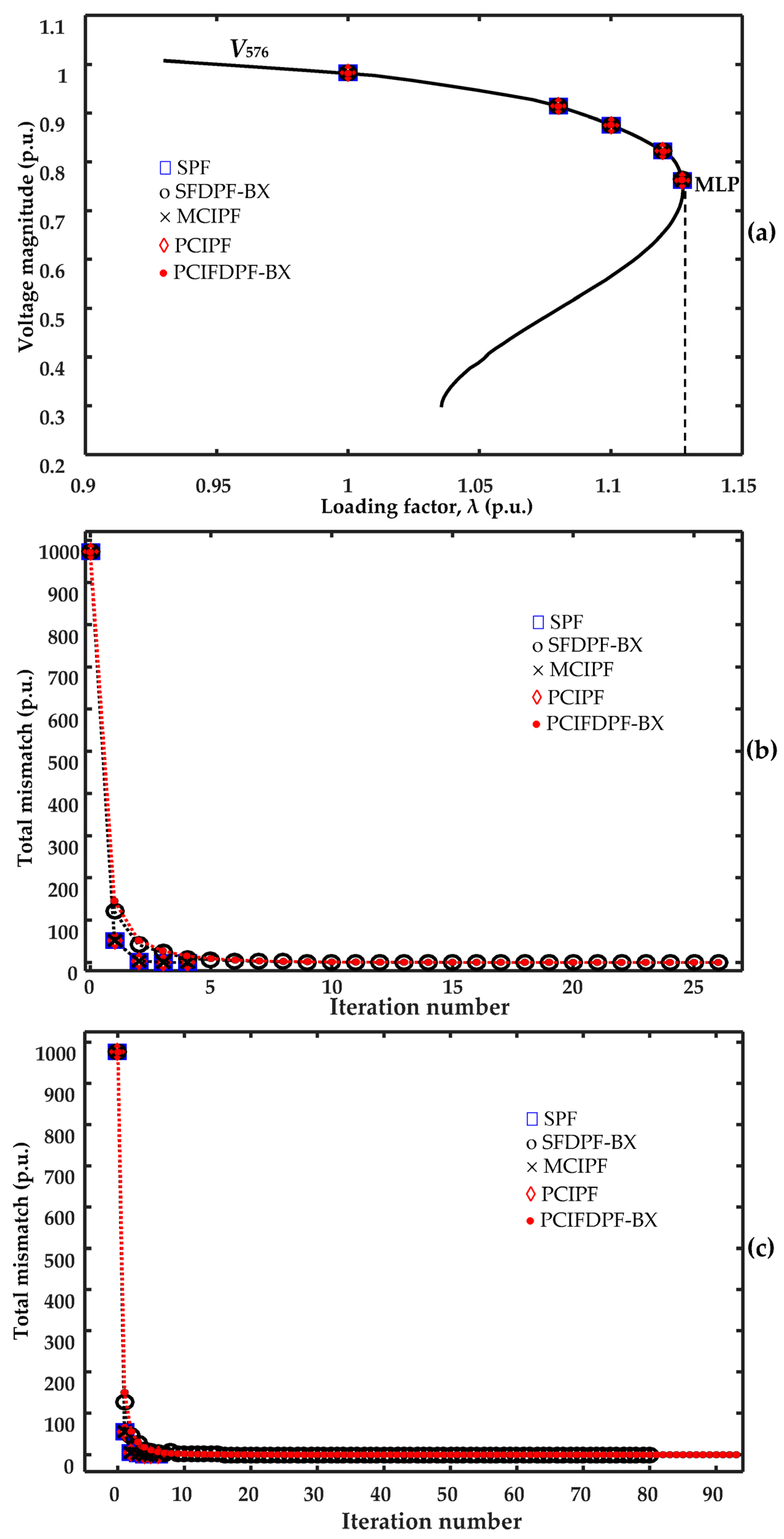 Energies 16 02548 g003