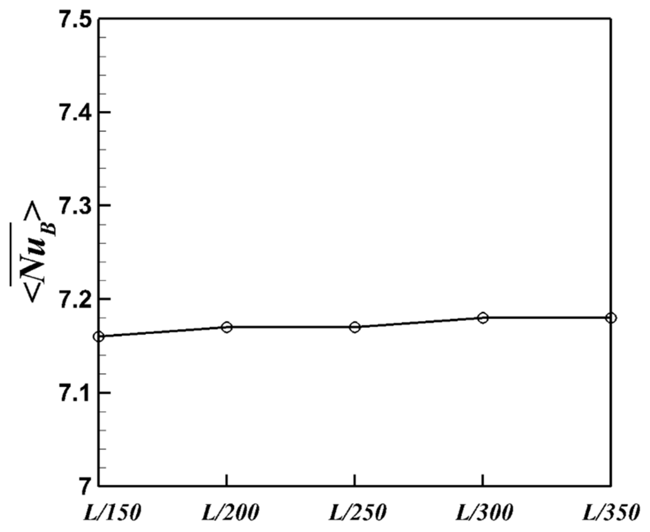 Energies 16 02550 g002